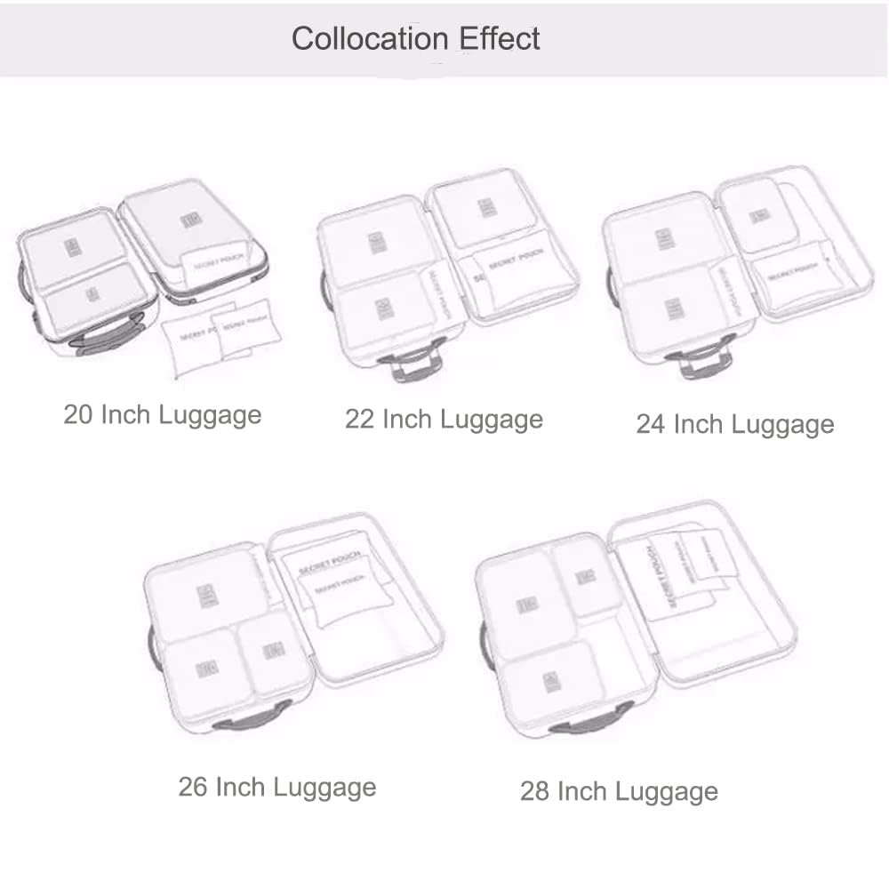 6-Piece Packing Cubes Set - Navy Blue Star Travel Luggage Organizers for Carry-On Bags, Suitcases & Backpacks | Perfect for Business Trips, Vacations & Weekend Getaways
