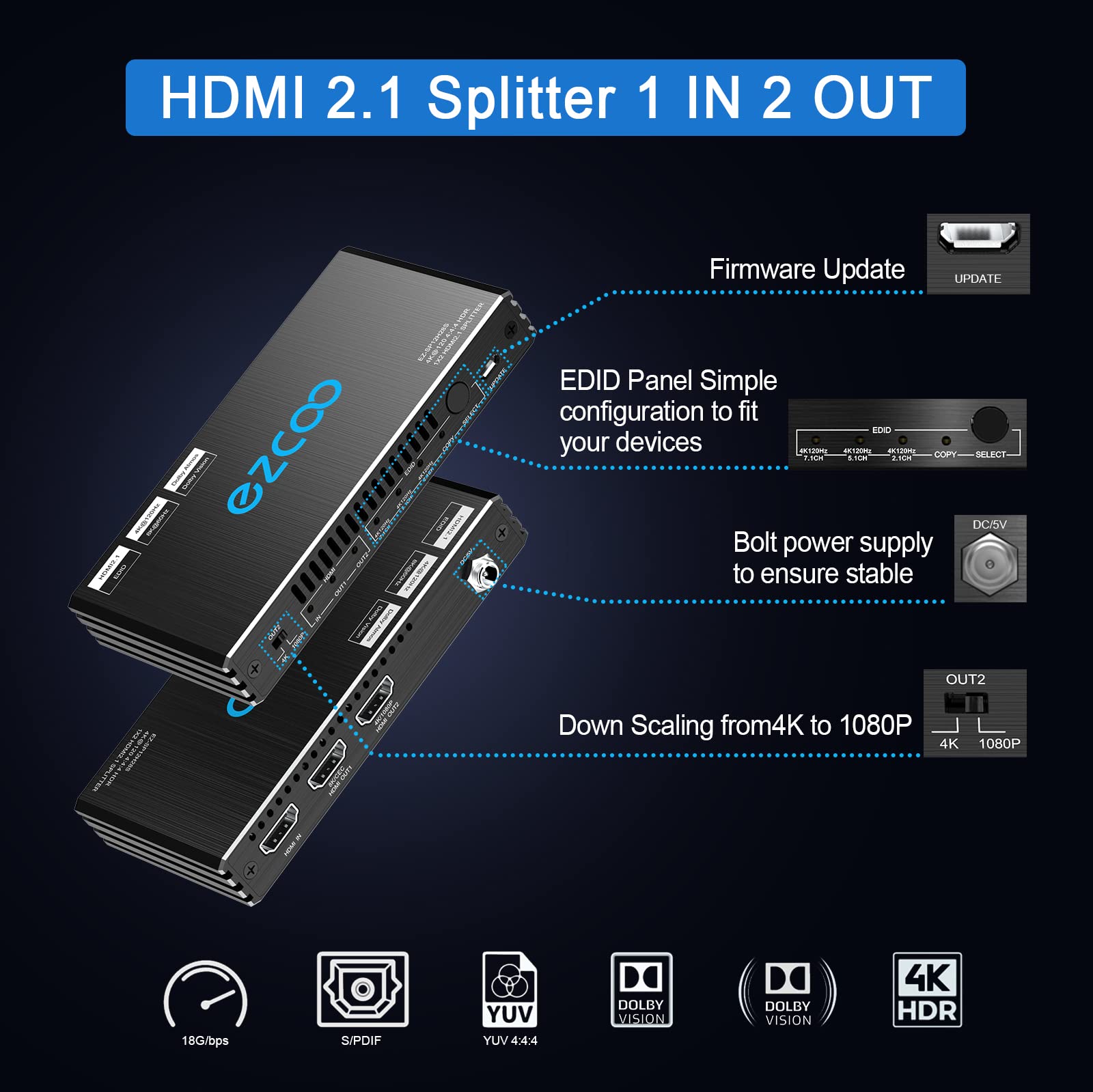 Premium HDMI Splitter 1x2 - 8K 60Hz & 4K 120Hz HDR with VRR, G-Sync, CEC, EDID - HDCP 2.3 Bypass - 4K to 1080P Downscaler - Perfect for Gaming PC, Xbox Series X/S, PS5, Roku & Fire TV - Home Theater & Multi-Screen Setup Solution