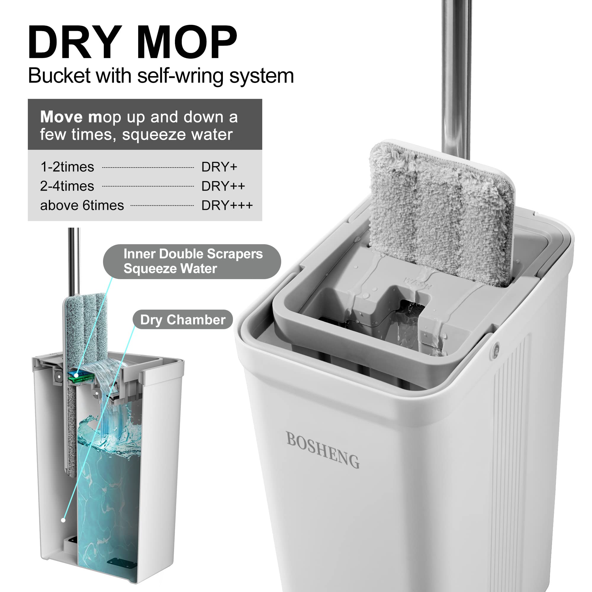 Heavy-Duty Mop and Bucket Set with Wringer | 3 Reusable Microfiber Mop Heads | Wet/Dry Floor Cleaning System for Hardwood, Tile & Laminate Floors | Ideal for Home, Kitchen & Office Cleaning - White