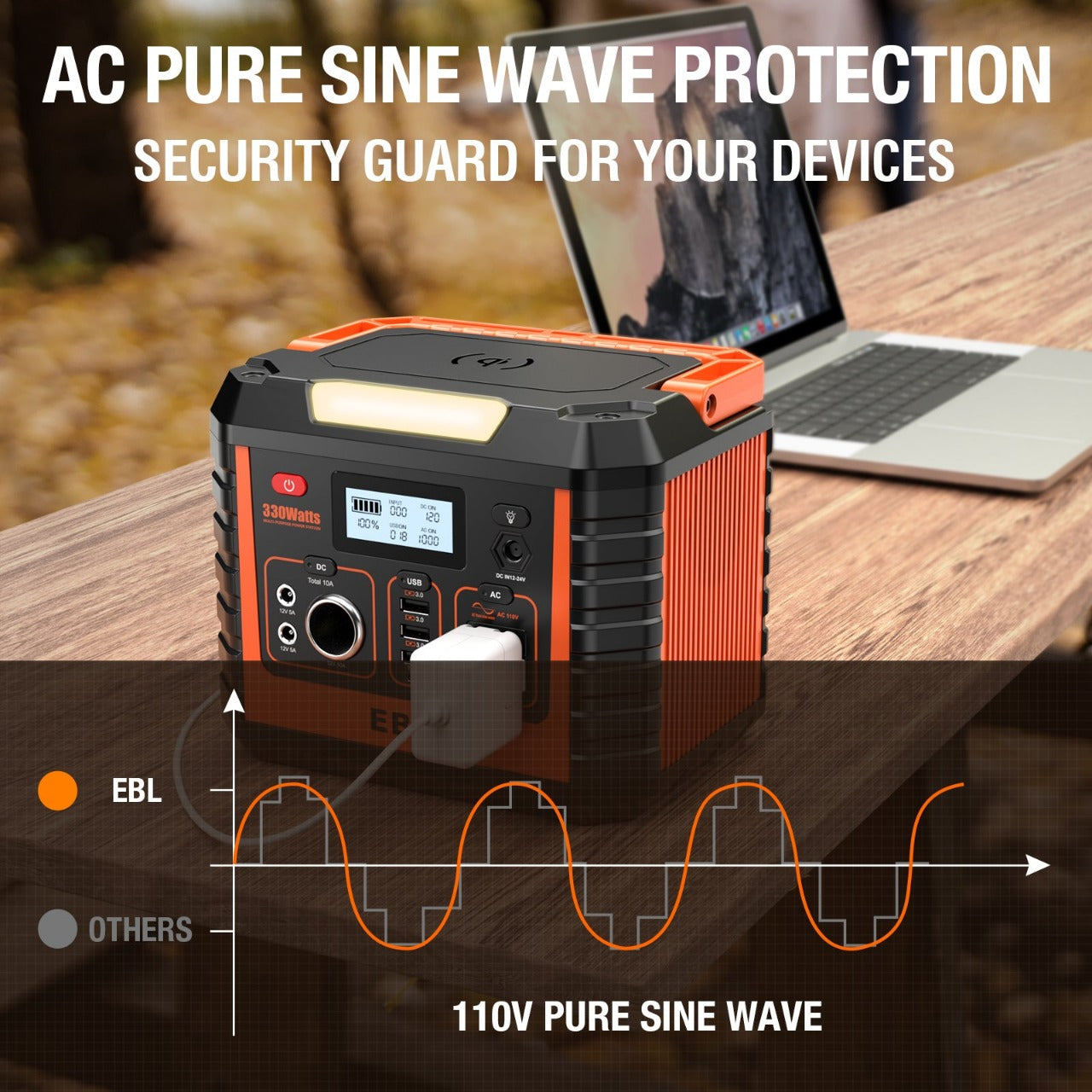 EBL Voyager 330 Portable Power Station - 330Wh Solar Generator for Camping, RV, Emergencies & Outdoor Adventures | Compact Lithium Battery Backup for Phones, Laptops & Small Appliances