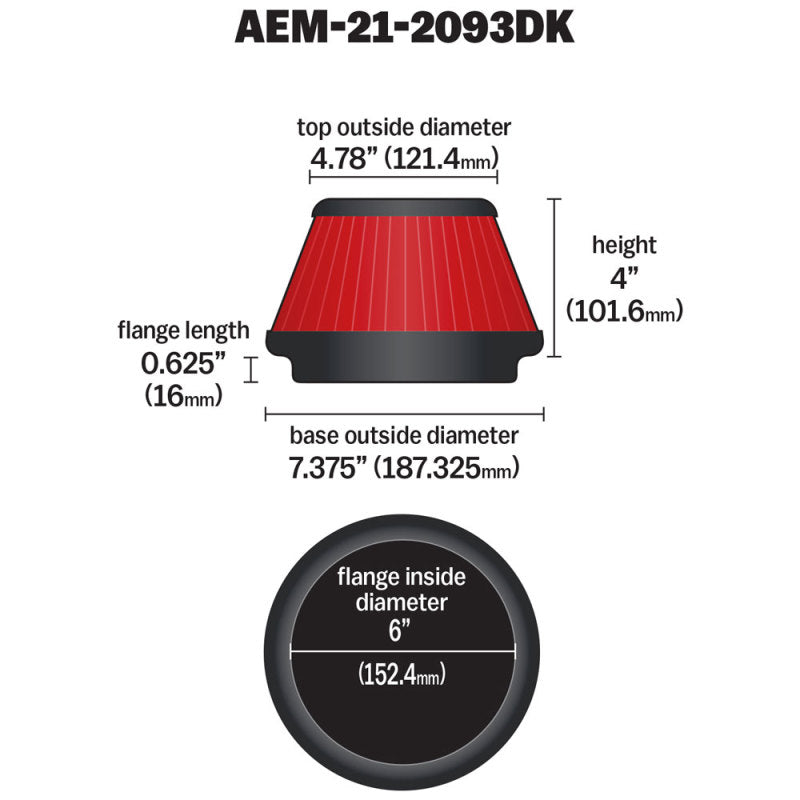 AEM 6