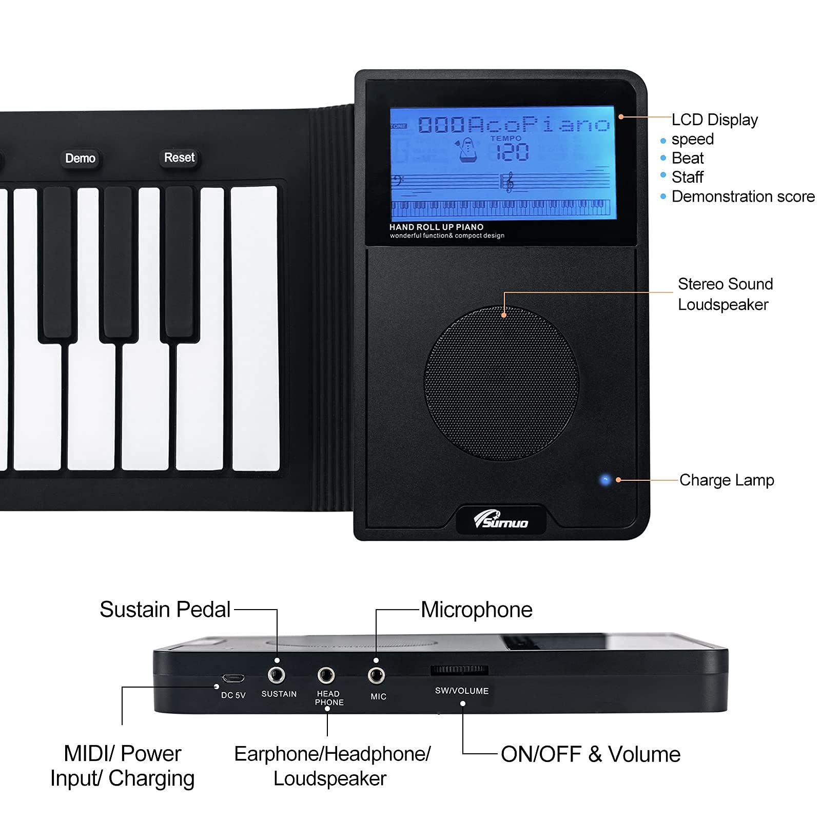 Portable Roll Up 88-Key Digital Piano Keyboard with LCD Display | Rechargeable 2000mAh Battery | Electric Hand Roll Piano for Beginners & Professionals | Perfect Christmas Gift for Music Lovers | Great for Home Practice, Travel & Live Performances