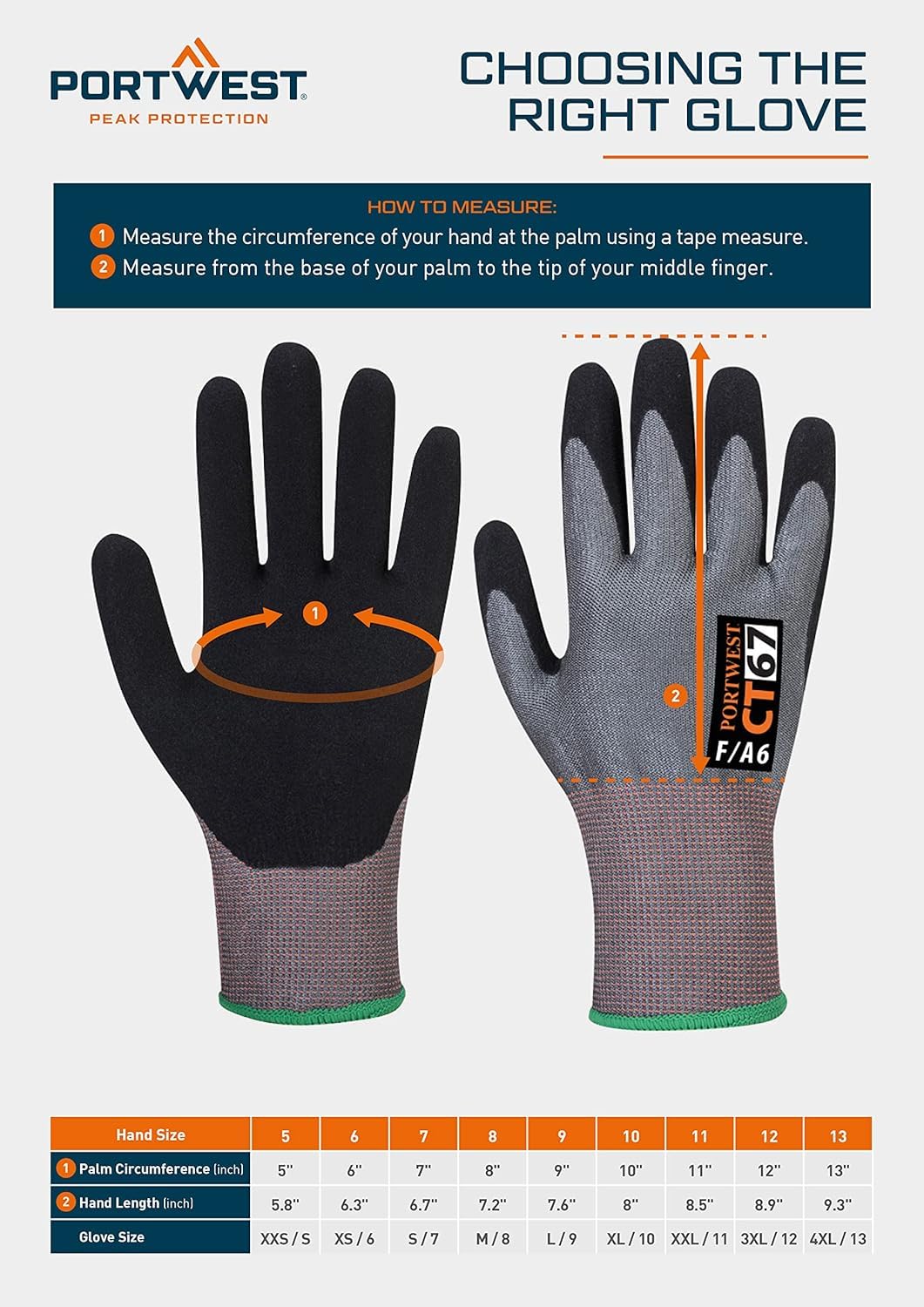 Portwest A721 Anti-Impact Safety Work Gloves - Lightweight Nitrile Coated with Shock Absorption for Construction, Warehouse & DIY Projects - Yellow/Orange Protective Gloves for Hand Safety