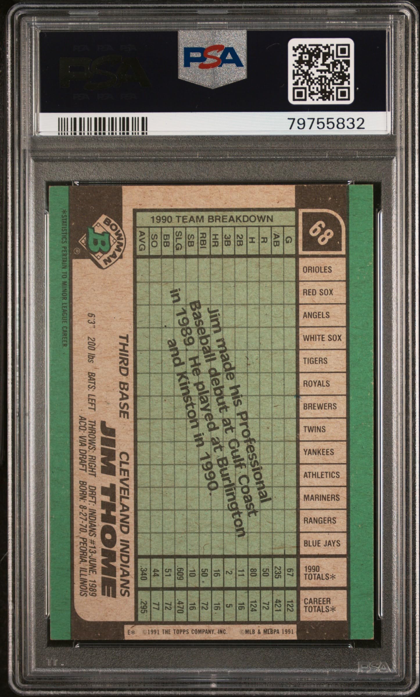 1991 Bowman Jim Thome Rookie Card #68 Autographed PSA 10 Graded - Perfect for Baseball Memorabilia Collectors & Sports Fans Display