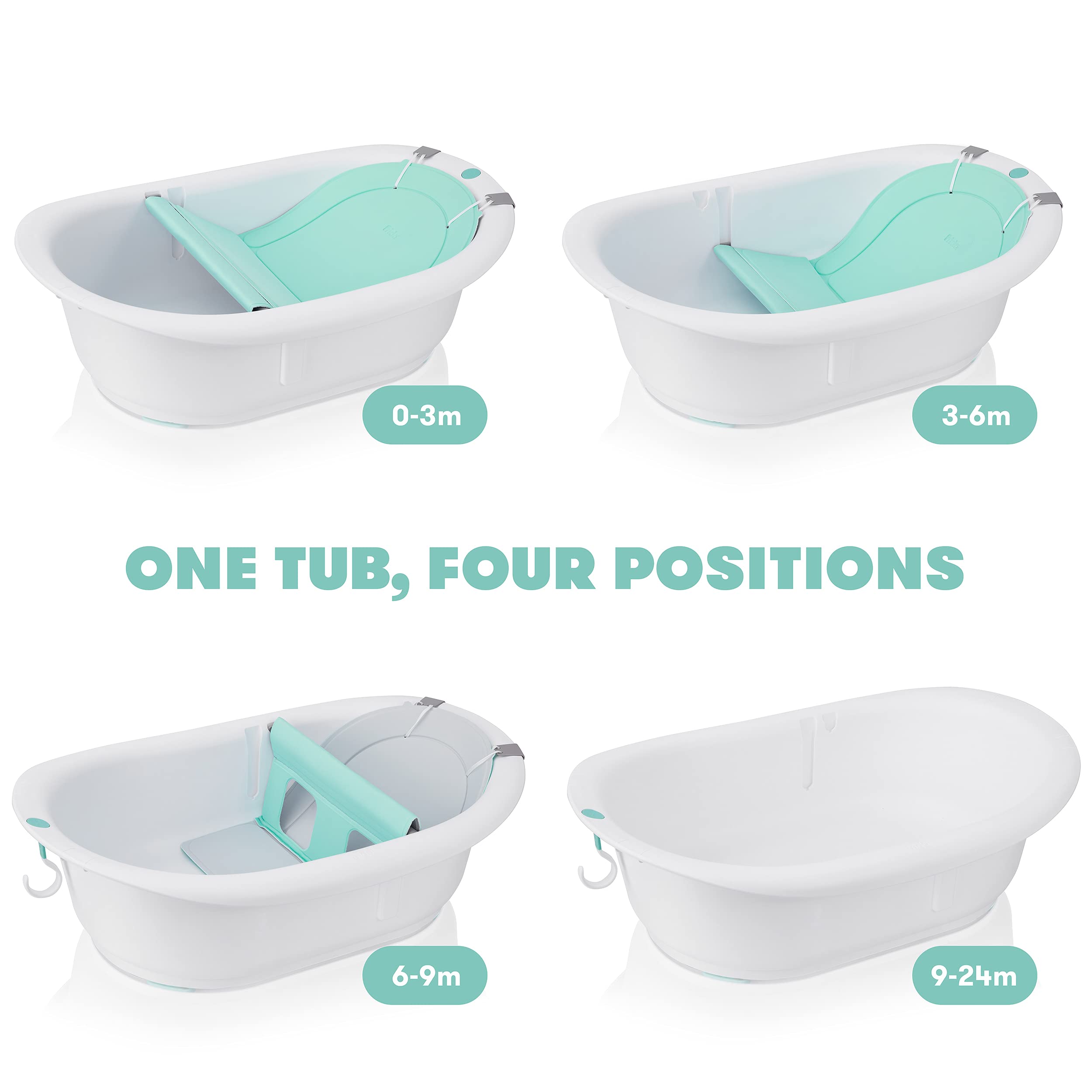Frida Baby 4-in-1 Bathtub & Rinser Cup Kit for Newborns to Toddlers - Perfect for Safe Bath Time