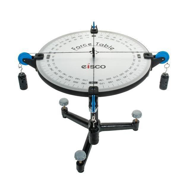 Force Table Economy - 40cm Diameter Round Table for Outdoor Dining, Picnics, and Camping | Durable and Lightweight