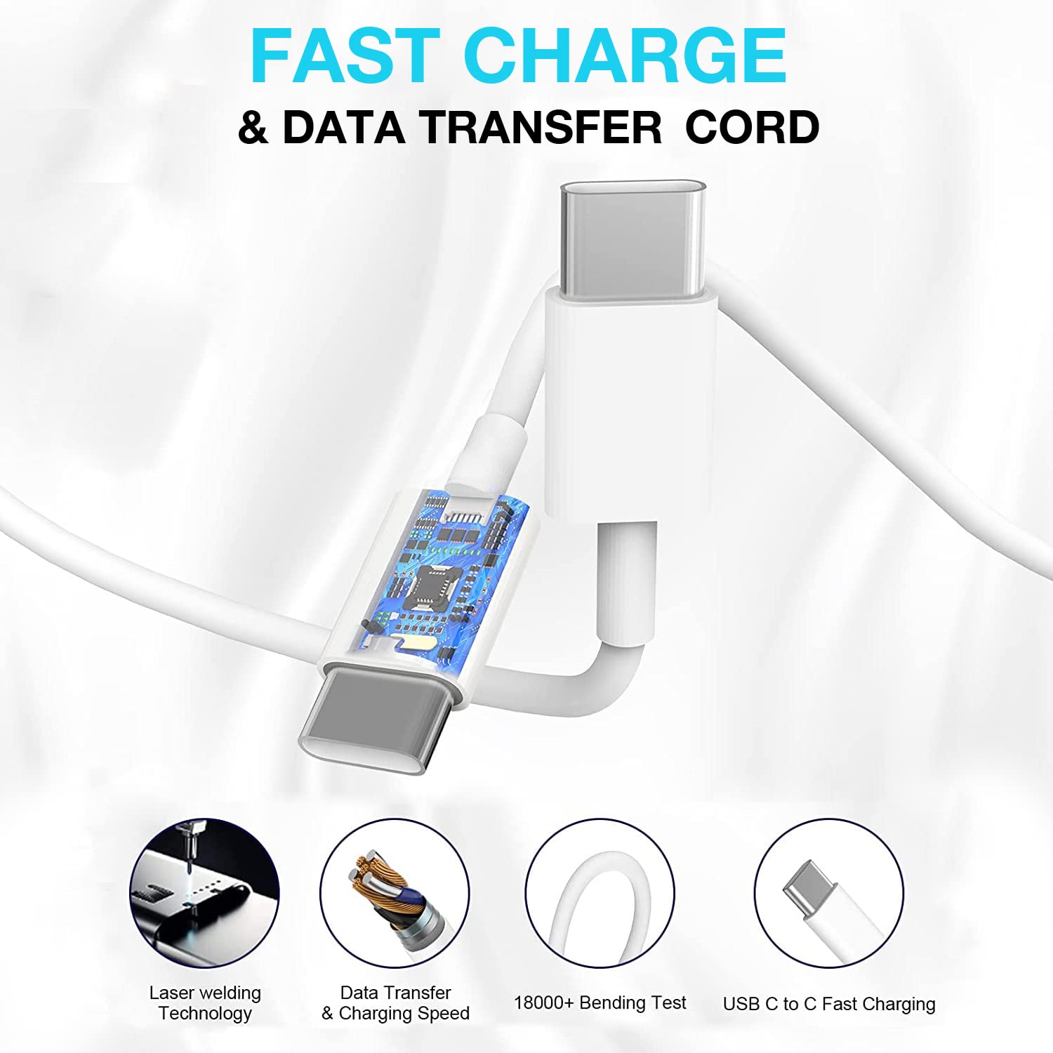 20W USB C Fast Charger 2-Pack for iPhone 16/15 Series & iPad - PD Quick Charge Wall Plug with Travel Adapter - Perfect for Home, Office & Travel Charging Needs