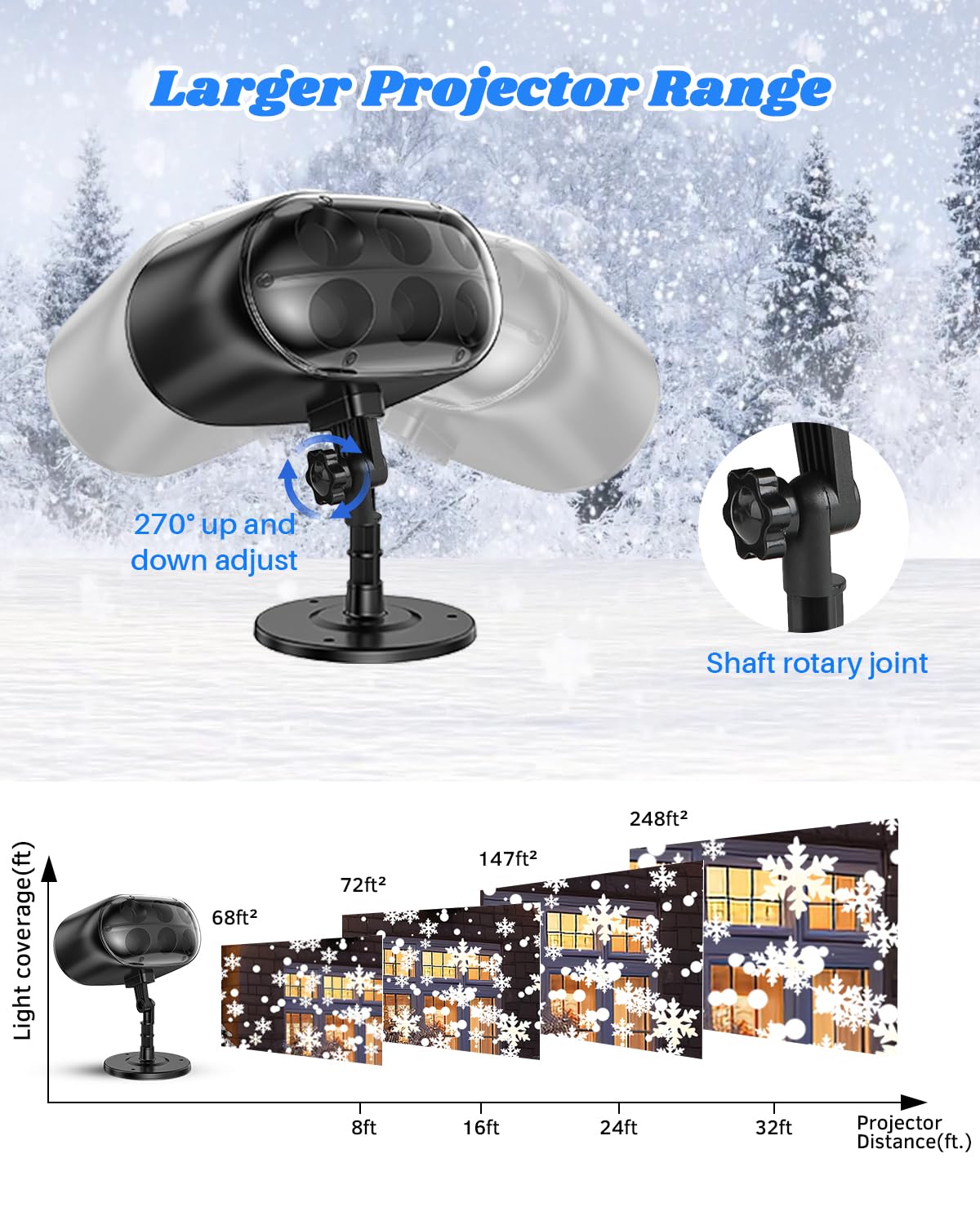 Christmas Snowflake Projector Lights Outdoor - Adjustable Dynamic Snow Light Show with Remote Control, 270° Rotating Outdoor Snow Falling Projector Lamp for Holiday Decorations, Yard, Garden, and Party Events