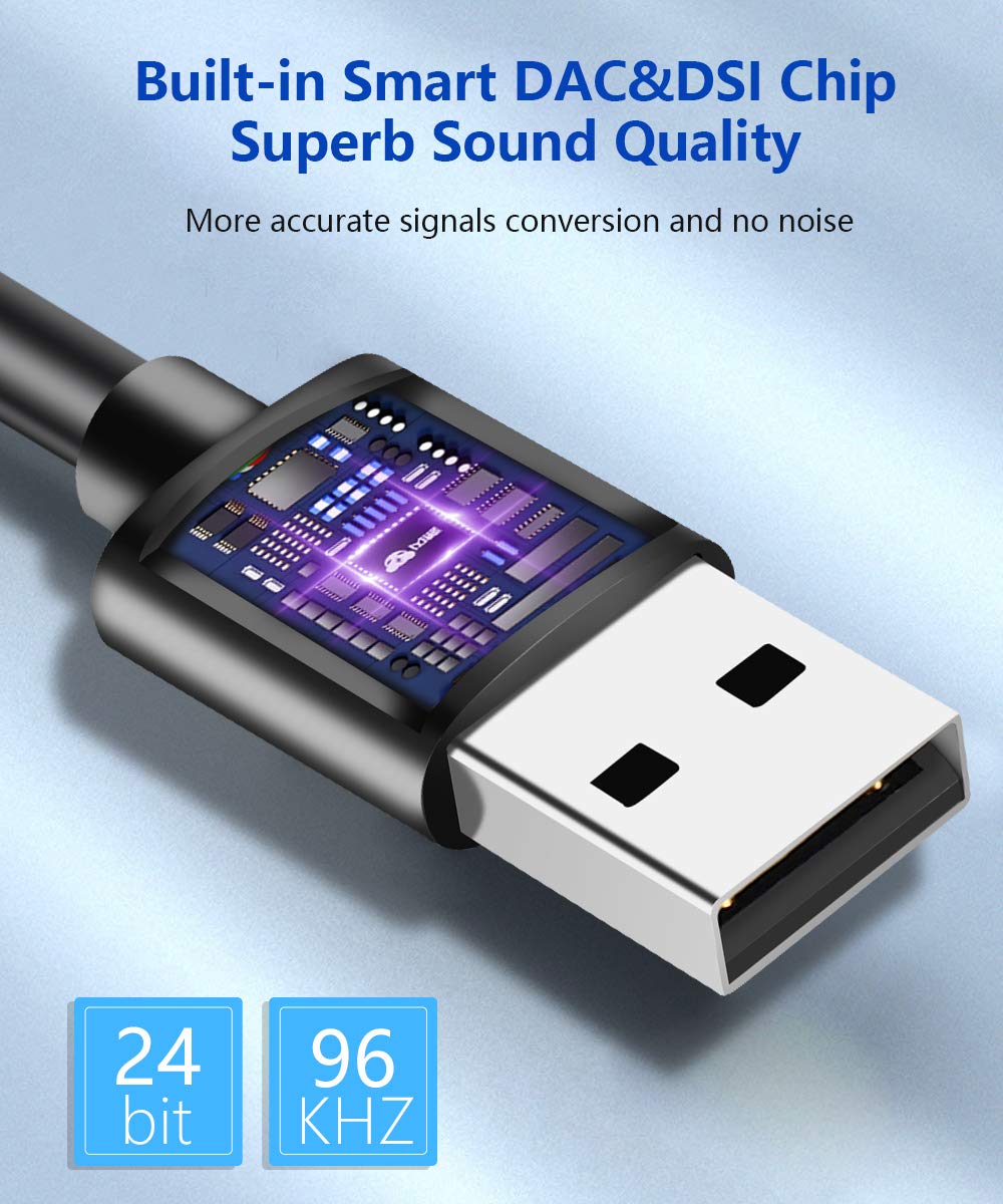 Mxcudu 2-in-1 USB to 3.5mm & USB-C Audio Adapter - Dual Headphone Jack Converter for Gaming Headsets, PC, Laptop, PS4 - External Stereo Sound for Music, Movies & Online Meetings