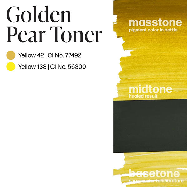 Perma Blend Luxe Golden Pear Toner Pigment - Professional Tattoo Ink for Vibrant, Long-Lasting Color - Perfect for Tattoo Artists & Permanent Makeup