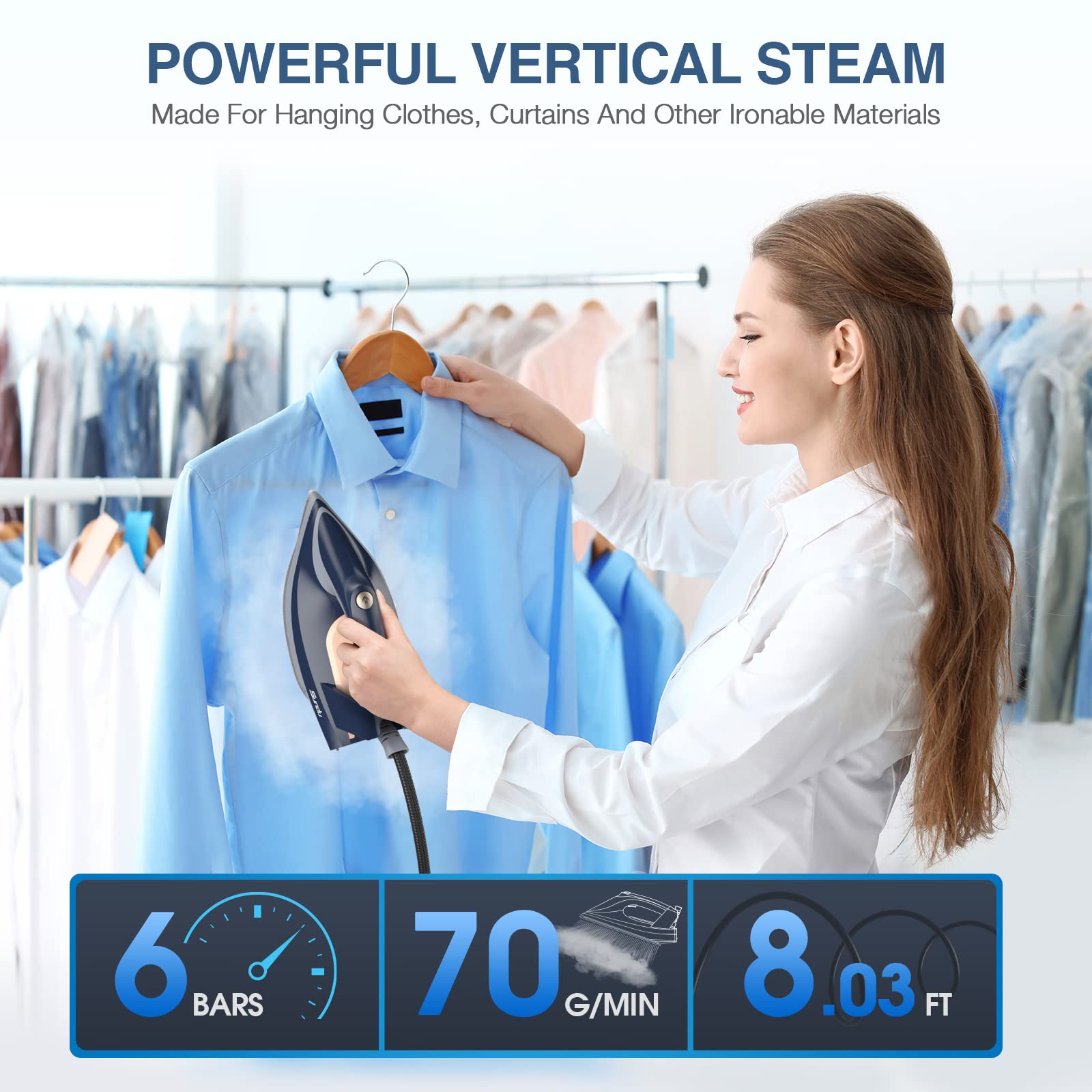 SUNDU Pro 1800W Steam Iron Station with Ceramic Soleplate - 1.5L Removable Water Tank, Auto Shut Off & Self Cleaning - Portable Iron Lock for Travel - Perfect for Home Clothes Ironing & Fabric Care