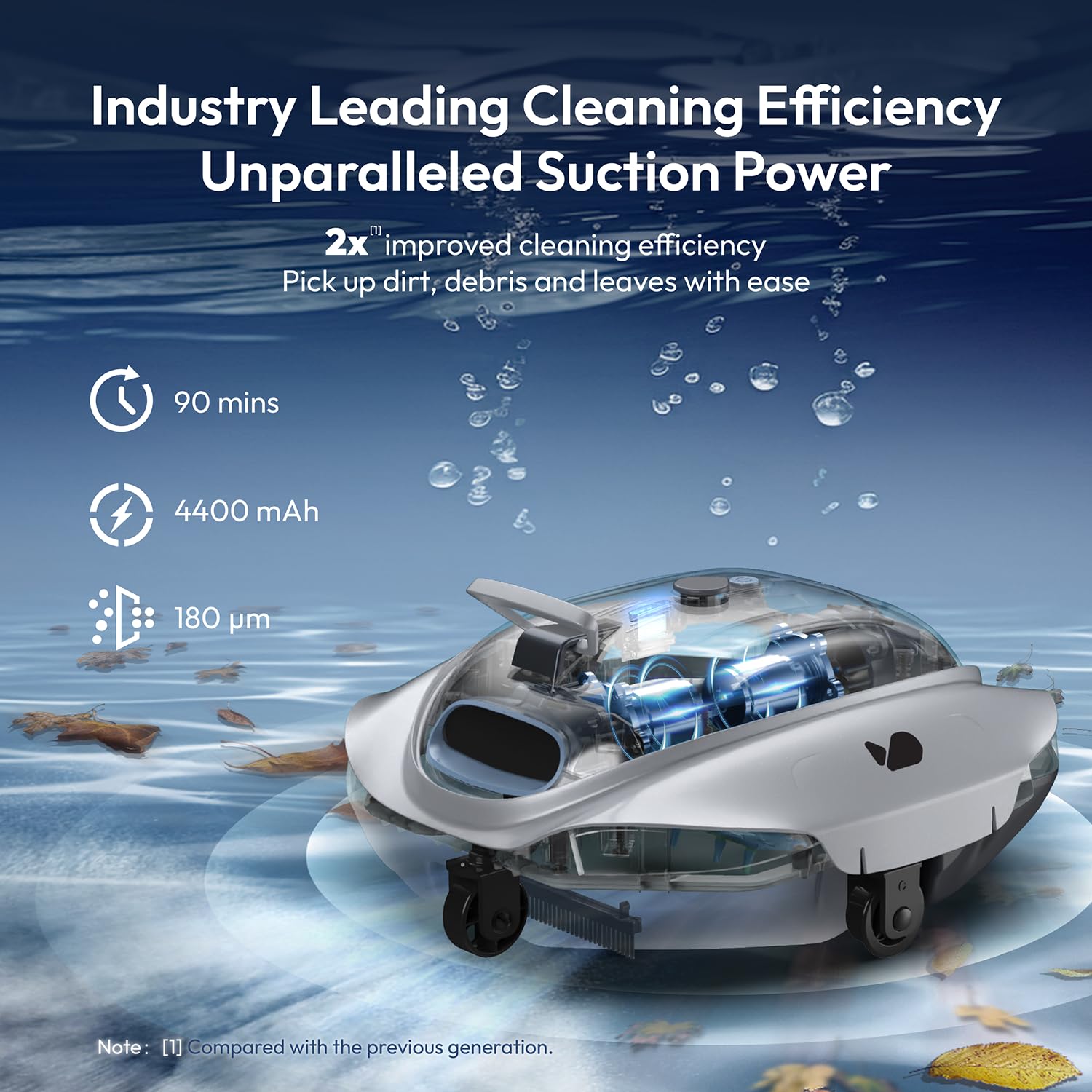 Bubot 300P Cordless Robotic Pool Vacuum Cleaner - Powerful Suction, Auto-Parking, LED Indicator, 90 Min Runtime for Above Ground Pools up to 850 Sq.Ft - Perfect for In-Ground & Above-Ground Flat Bottom Pools, Easy Pool Maintenance