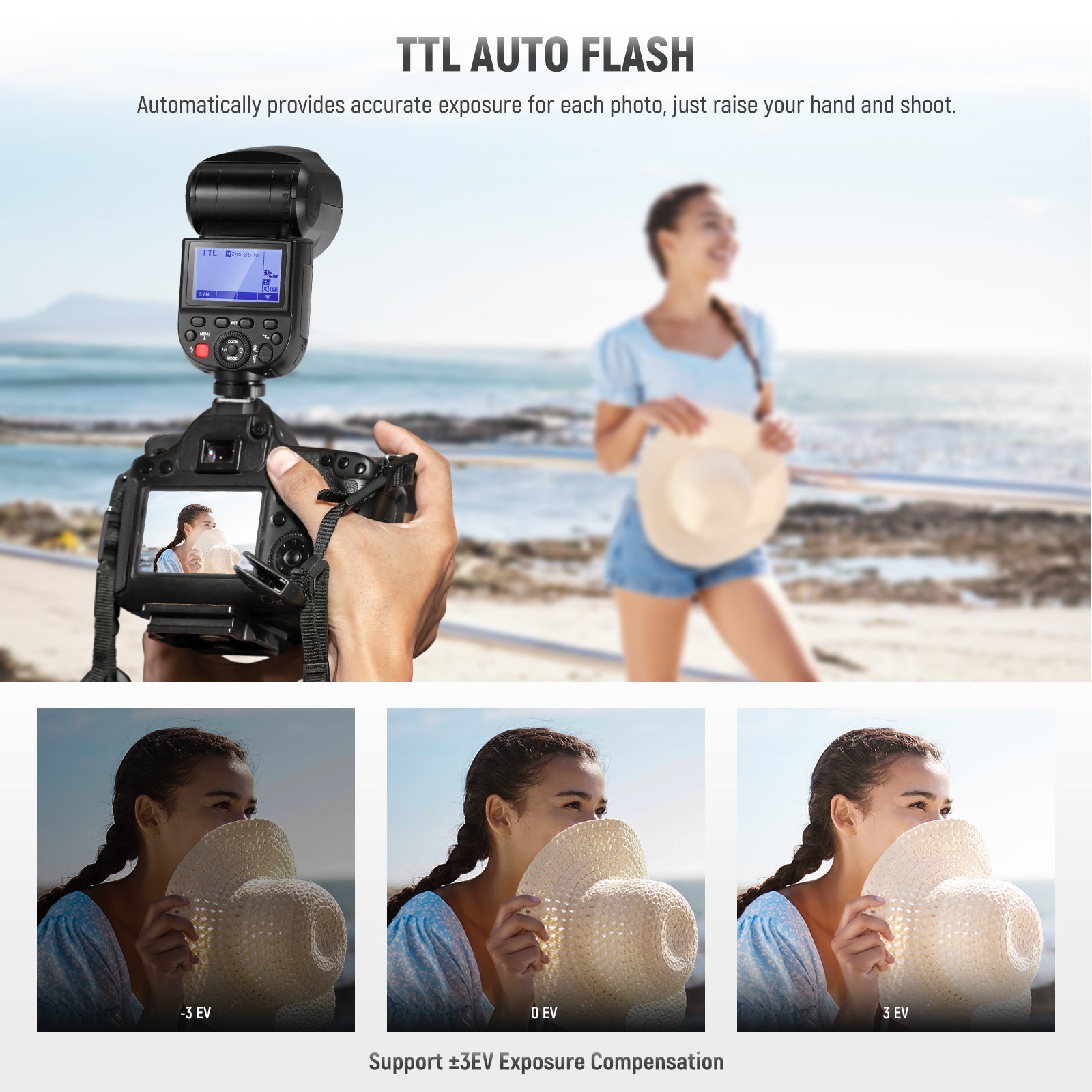 NEEWER Z1 S TTL Round Head Flash Speedlite with Magnetic Dome Diffuser - Professional On-Camera Lighting for Photography, Videography & Events
