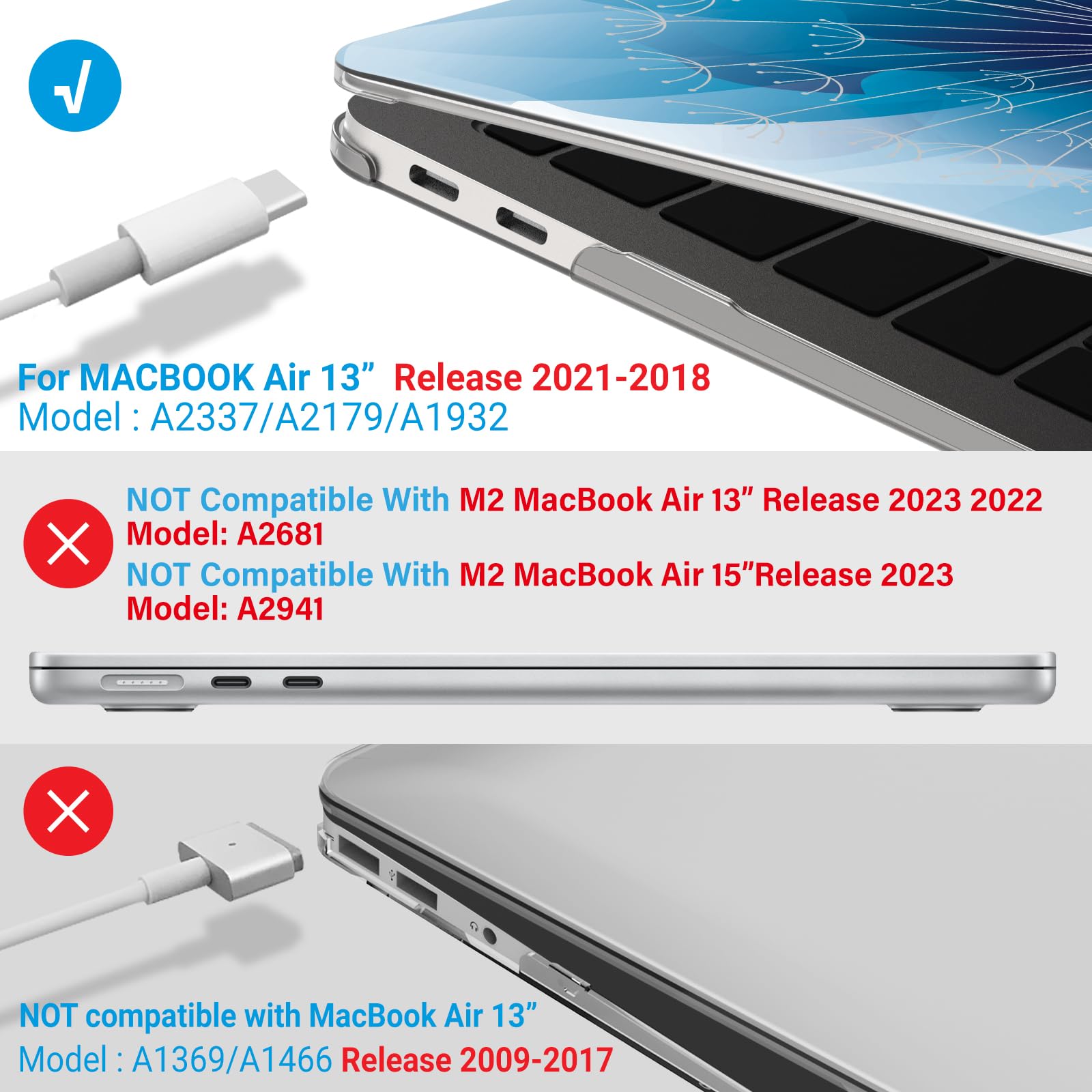 IBENZER Hard Plastic Protective Case for MacBook Air 13-inch (2020-2022 Models M1 A2337 A2179 A1932) - Dandelion Design with Touch ID Access | Perfect for Work, Travel & School Use
