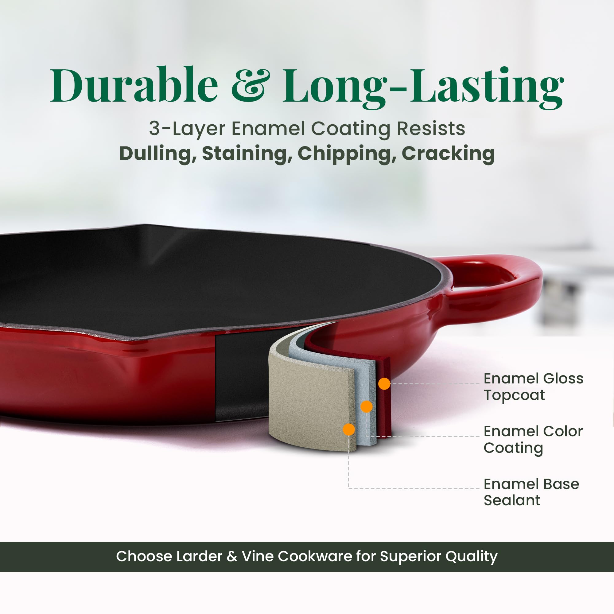Premium Enameled Cast Iron Skillet 10.25 Inch - Oven Safe to 500°F - Nonstick Enamel Coating - Pour Spouts - Works on All Cooktops (Gas, Electric, Induction) - Perfect for Searing, Frying, Baking & Stovetop-to-Oven Cooking - Elegant Cabernet Red Color