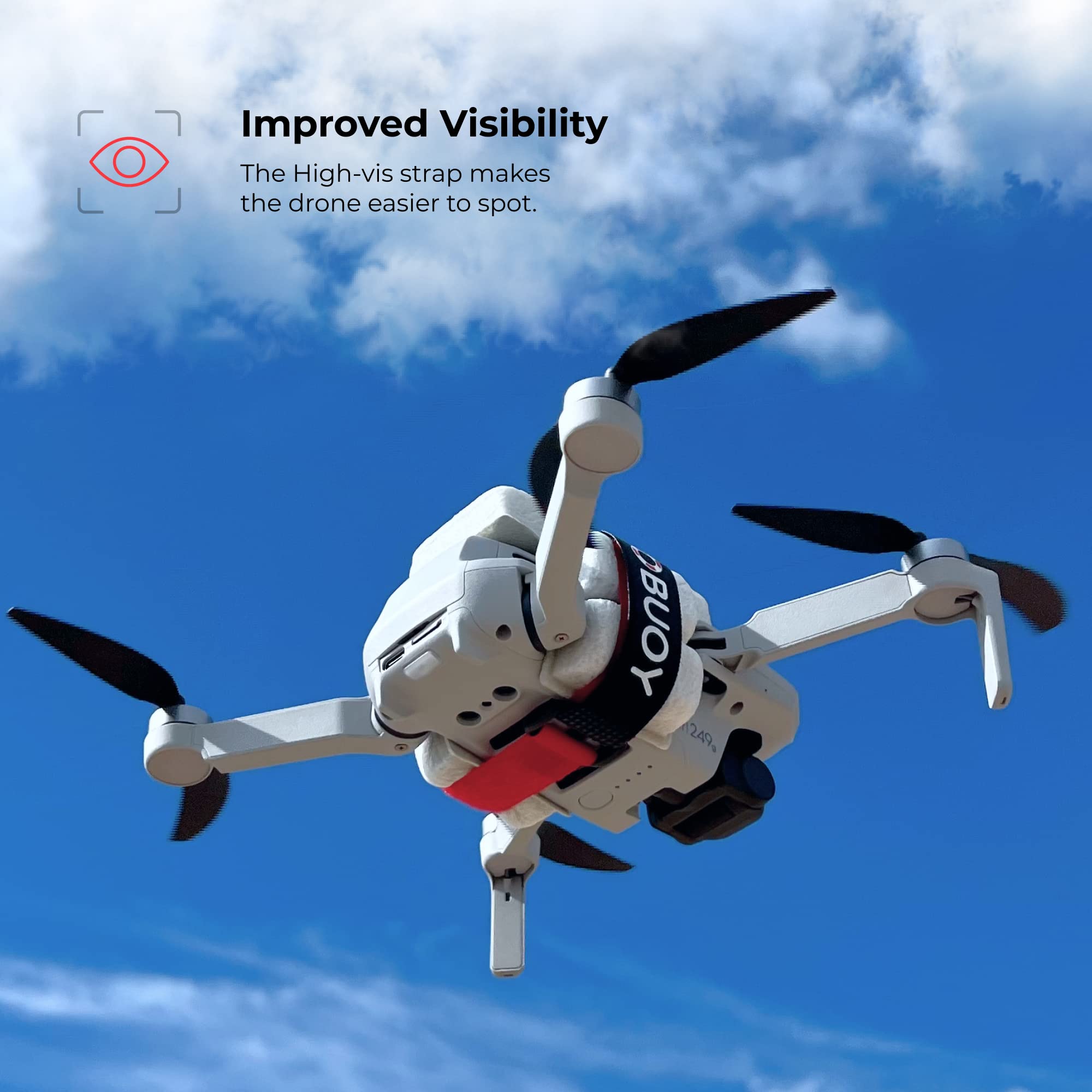 Obuoy Drone Life Jacket - Floating Safety & Recovery Device for DJI Mini SE/1/2/3 & FPV Drones (Under 249g) - Perfect for Water Landings, Aerial Photography & Marine Rescue Operations