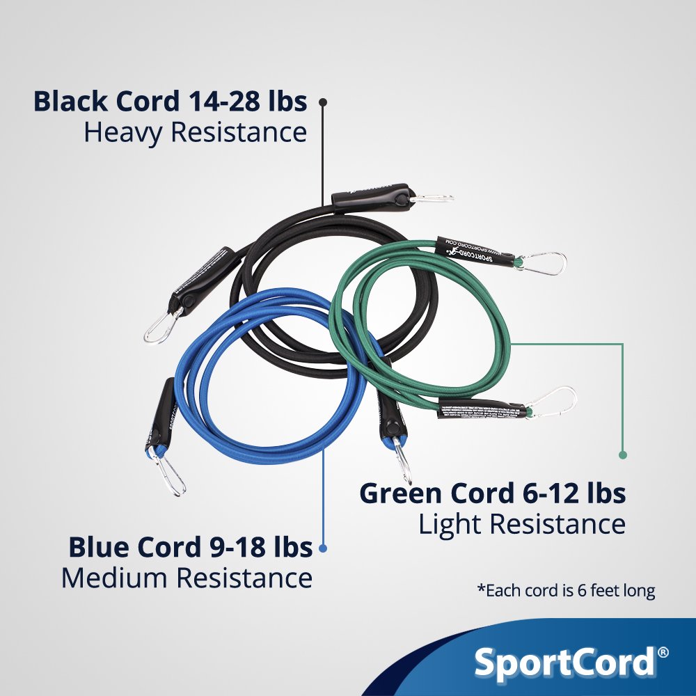 Premium 7-Piece Resistance Band Set with Handles & Door Anchor - Light/Medium/Heavy Bungee Cords for Home Workouts, Physical Therapy & Travel Fitness - Ideal for Strength Training, Yoga & Rehabilitation Exercises