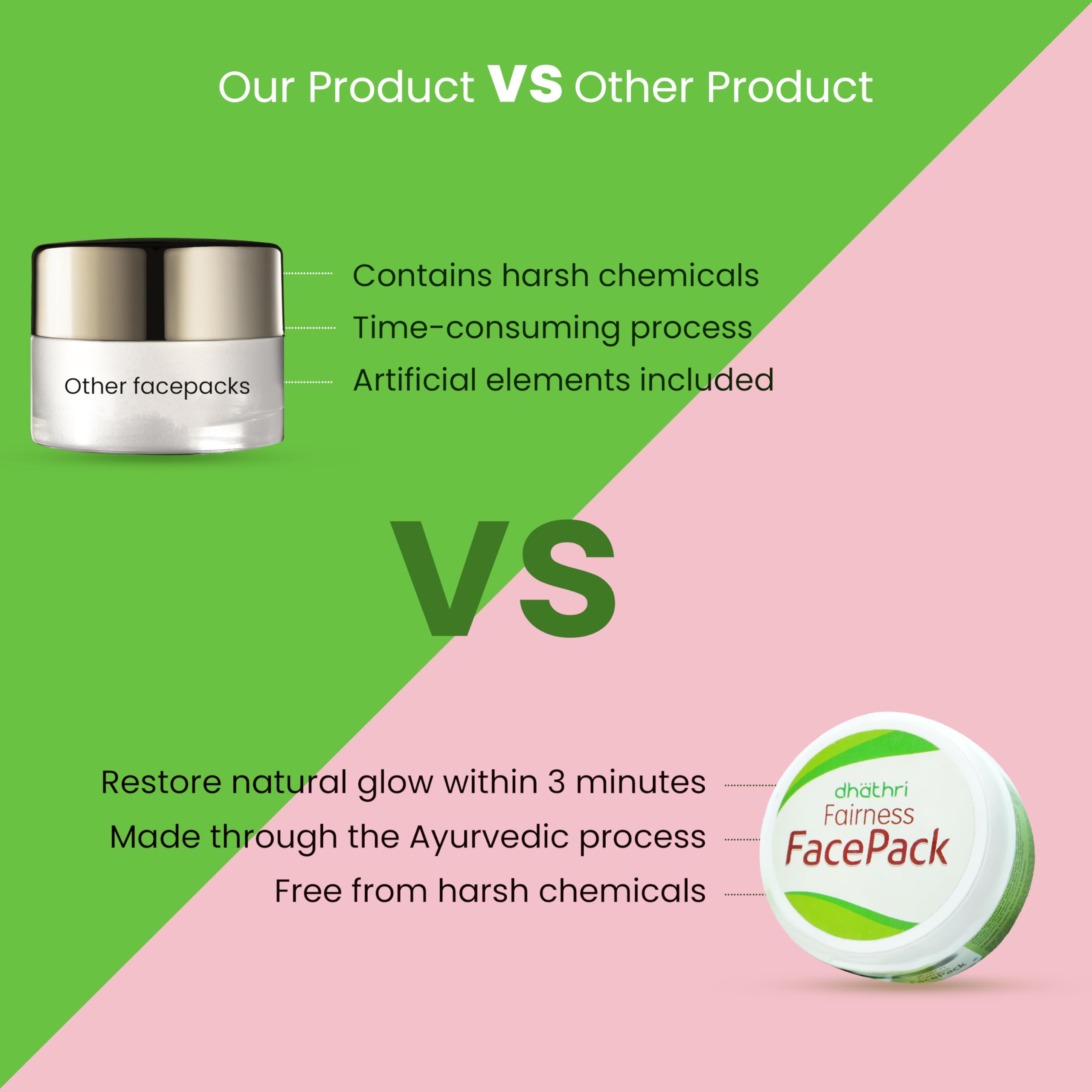 Dhathri Face Pack Powder - Natural Face Mask for Glowing Skin, Acne & Dark Spot Treatment | Suitable for All Skin Types (50g) | Daily Skincare Routine & Spa Treatment at Home