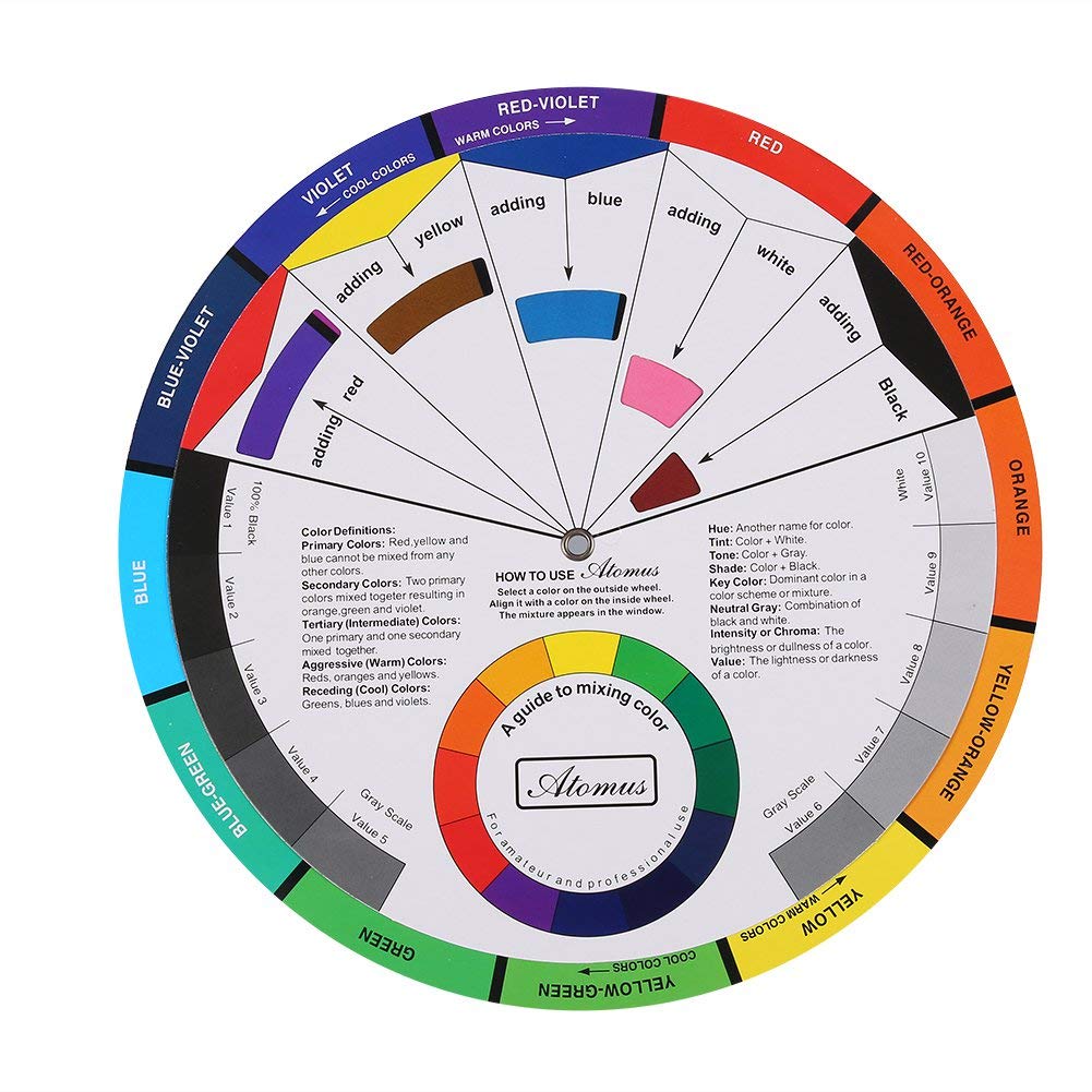 Professional Nail Color Wheel & Chromatography Card - Nail Gel Polish Display Chart for Salon Artists | Perfect for Color Mixing, Nail Art Design & Gel Polish Selection in Beauty Salons & Home Manicures