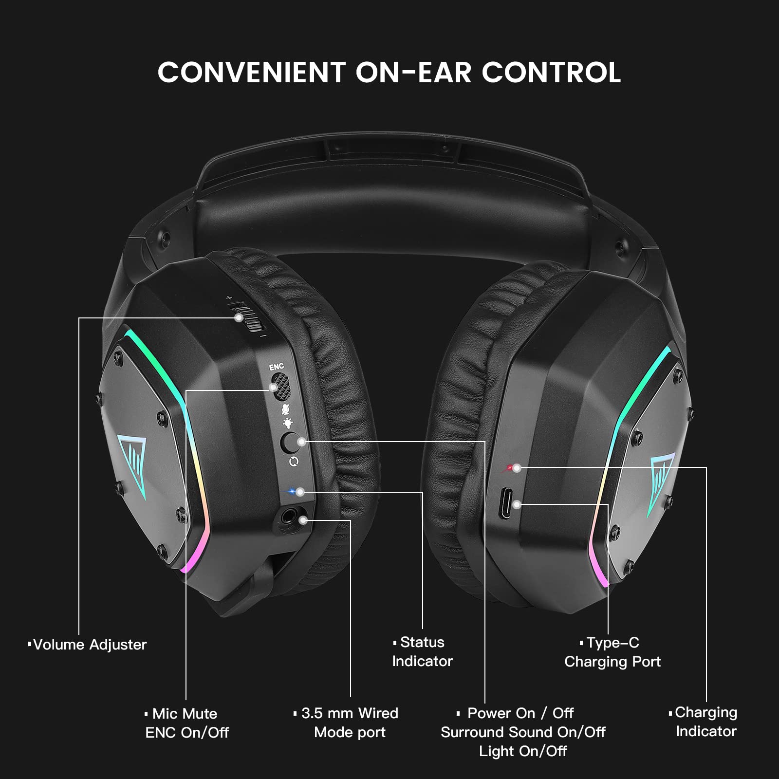 EKSA Wireless Gaming Headset for PS4, PS5, PC - 7.1 Surround Sound with Noise Cancelling Mic, RGB Lighting & 36H Battery Life - 2.4G USB & 3.5mm Jack Compatible with Computer, Laptop - Perfect for Competitive Gaming, Streaming & Online Meetings