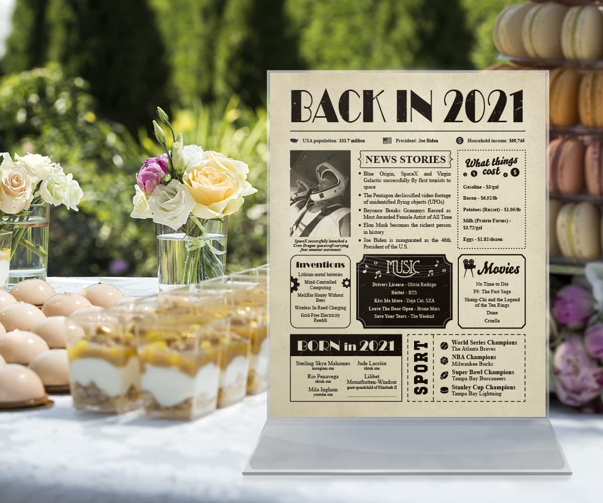 2024 4th Birthday Card & Gift Ideas for Women and Men - Funny 4 Year Old Birthday Decorations - 8x10 Unframed Wall Art - Perfect for Birthday Parties, Anniversaries & Home Decor