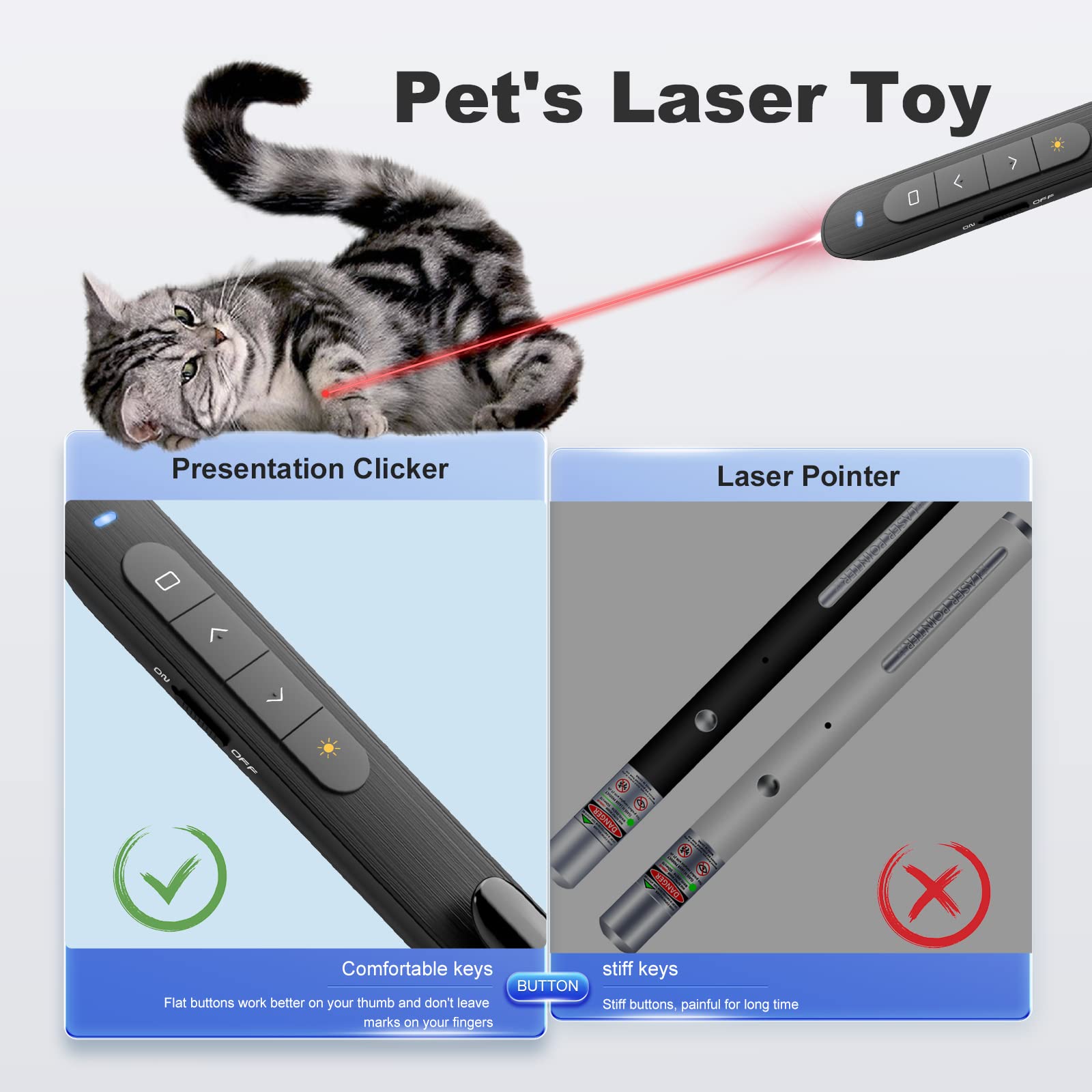 Wireless Presentation Clicker with Laser Pointer - PowerPoint Remote for Mac, Keynote, Laptop, Computer - Ideal for Business Meetings, Classroom Teaching, and Online Presentations