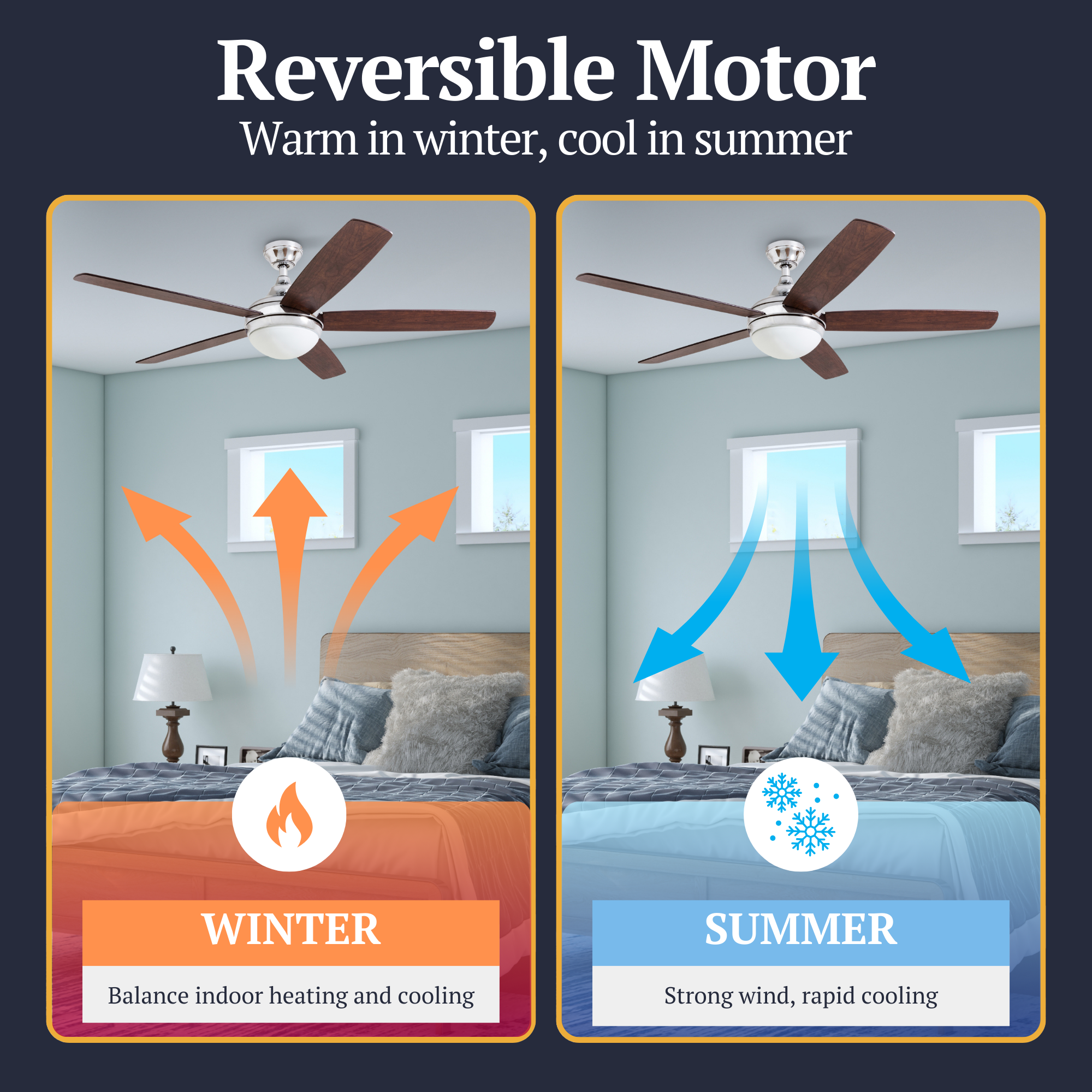 52 Inch Ashby Chrome Remote Control Ceiling Fan with Light Kit - Modern Indoor/Outdoor Cooling for Living Room, Bedroom, or Patio