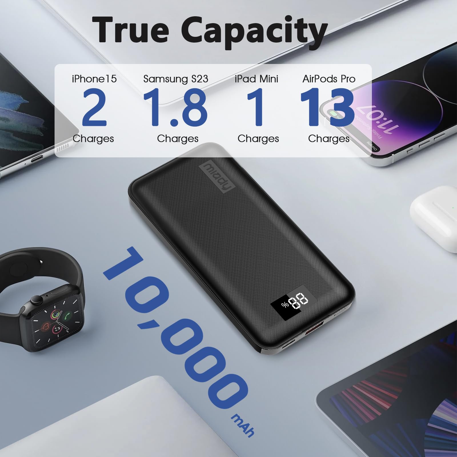 Miady 10000mAh PD 20W Fast Charging Power Bank with USB-C & LED Display - Portable Charger for iPhone 16/15/14, Samsung S24/S22, Google Pixel, iPad & Android Devices | Perfect for Travel, Camping & Emergency Backup (Black)