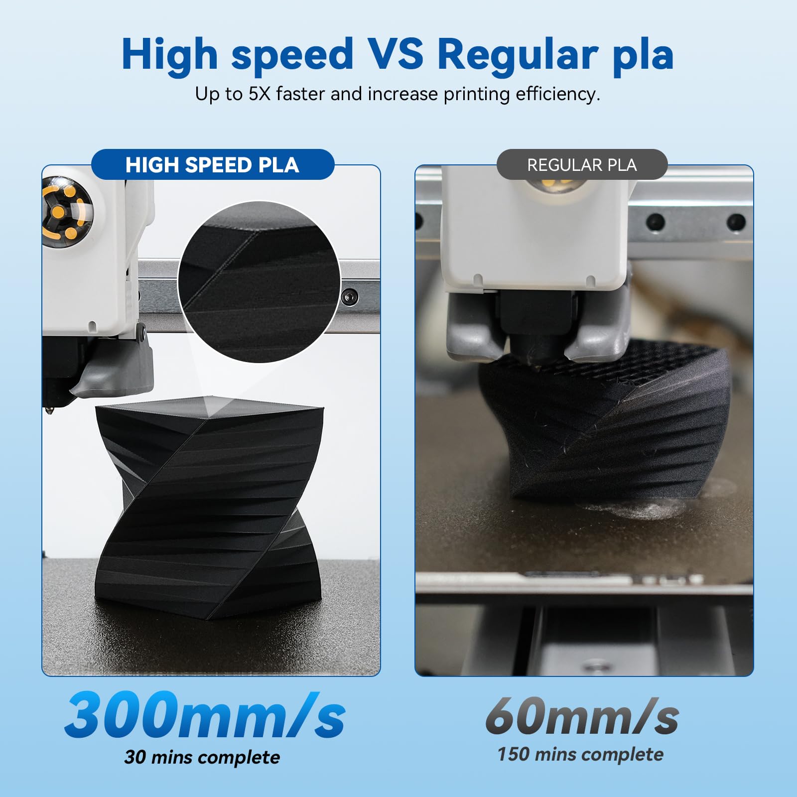 High Speed 3D Printer Filament 1.75mm PLA - 1kg x 2 Bundle (Black + Gray) | 5X Faster Printing | ±0.02mm Dimensional Accuracy | Compatible with Most FDM 3D Printers | Cardboard Spool | Perfect for Rapid Prototyping, DIY Projects & Home 3D Printing