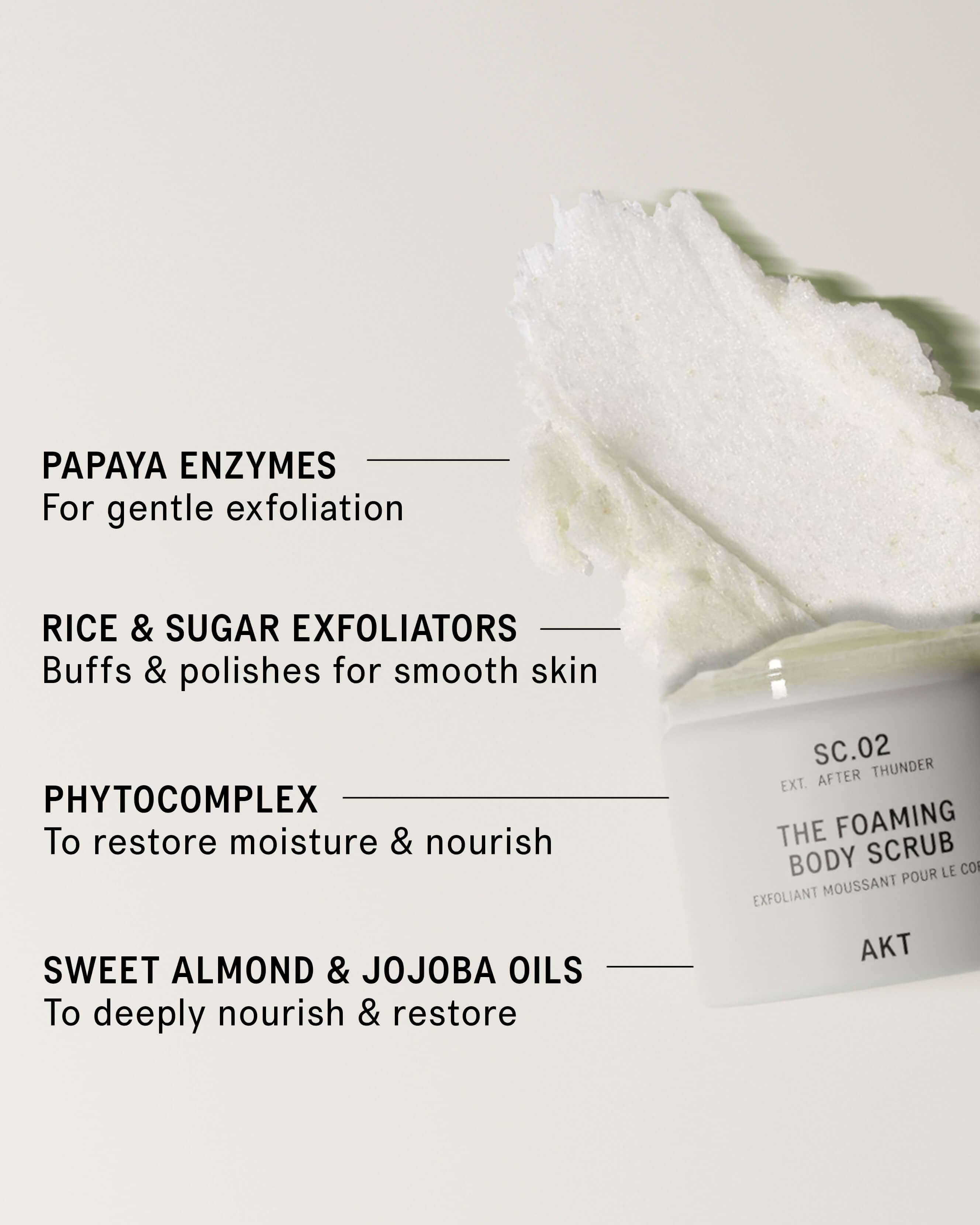 Exfoliating Foaming Body Scrub SC.02 After Thunder - Deep Cleansing & Skin Renewal for Smooth, Glowing Skin | Perfect for Post-Workout, Spa Day & Self-Care Routine