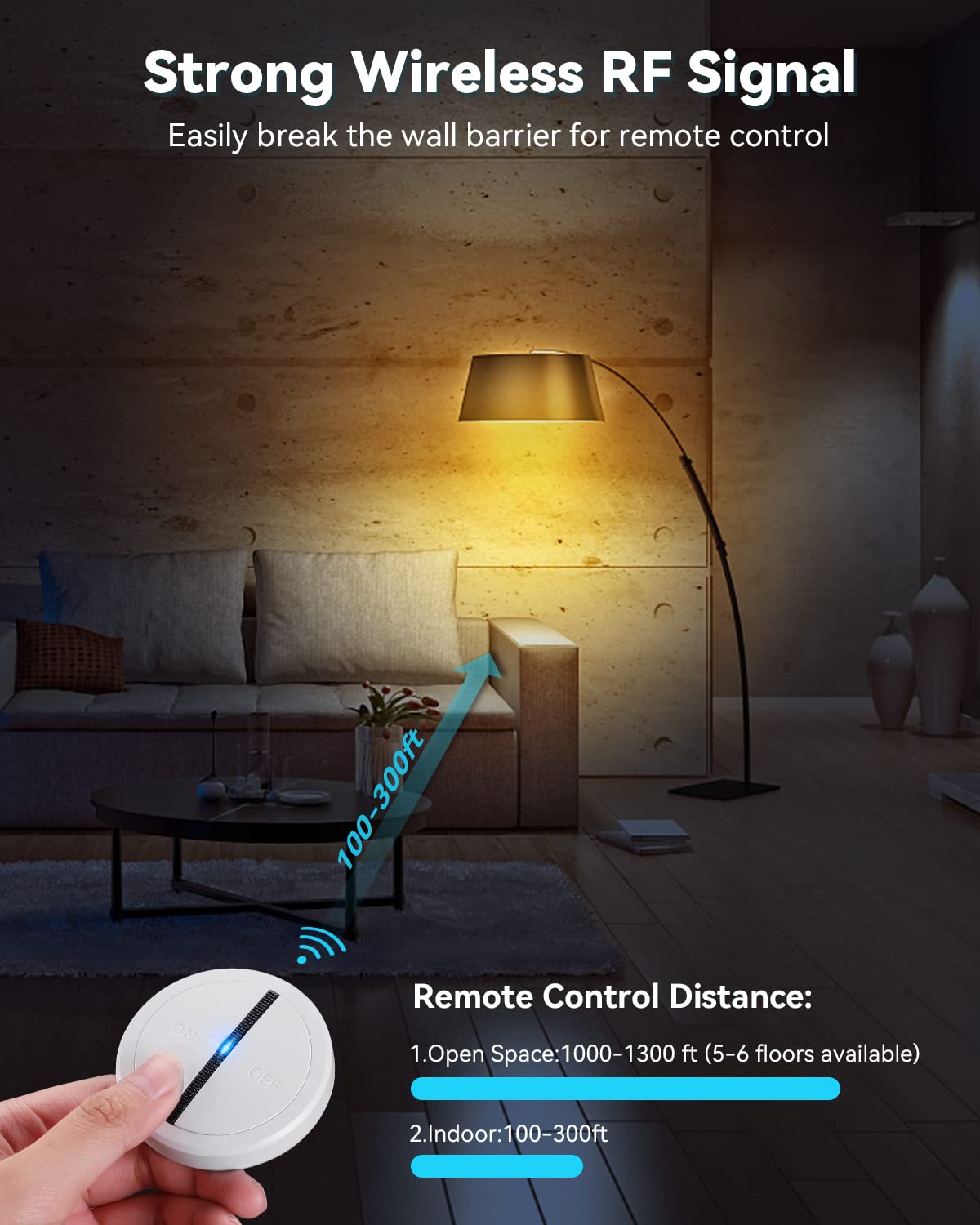 ELECTOP Magnetic Wireless Light Switch - No Wiring, 1300 FT Long Range Remote Control for LED Bulbs, Ceiling Lights, Lamps & Fans | Multi-Way Panel Switch for Home, Office & Smart Lighting Systems
