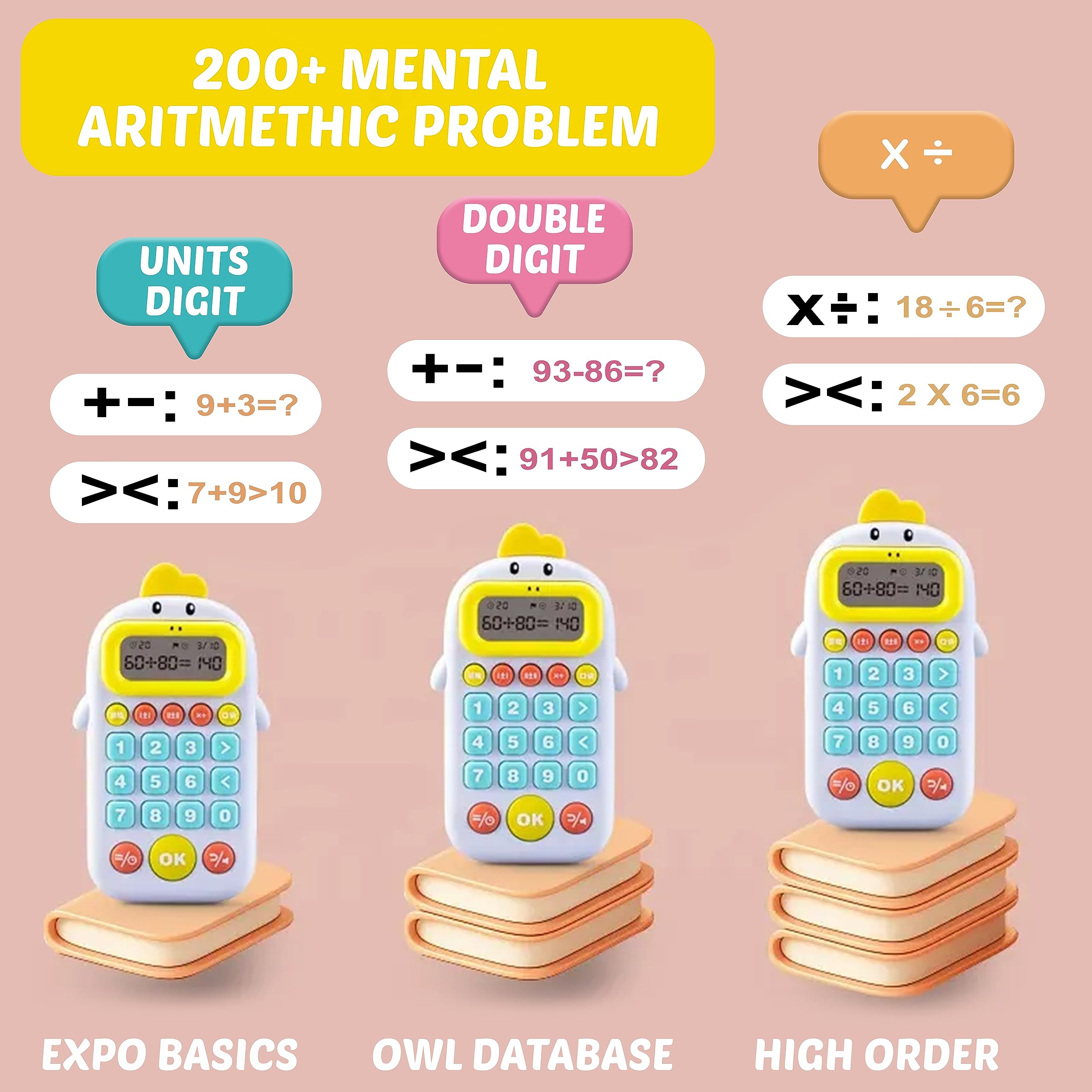 Skywin Kids Calculator Toy - Early Learning Math Games for Children, Easy-to-Read Basic Calculator for Travel & Home Use - Perfect for Classroom, Homeschooling & Road Trip Educational Activities