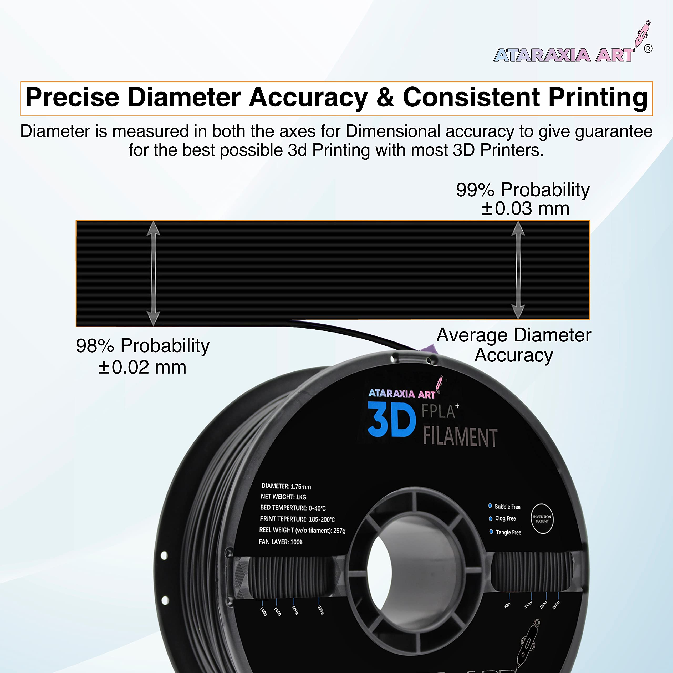 Premium ATARAXIA ART Flexible PLA Filament 1.75mm for 3D Printers - 1Kg/2.2lb Spool (5X Longer Stretch, 89A Shore Hardness) - Patent Formula with Storage Bags - Ideal for Cosplay, Prototyping & DIY Projects - FPLA Brown