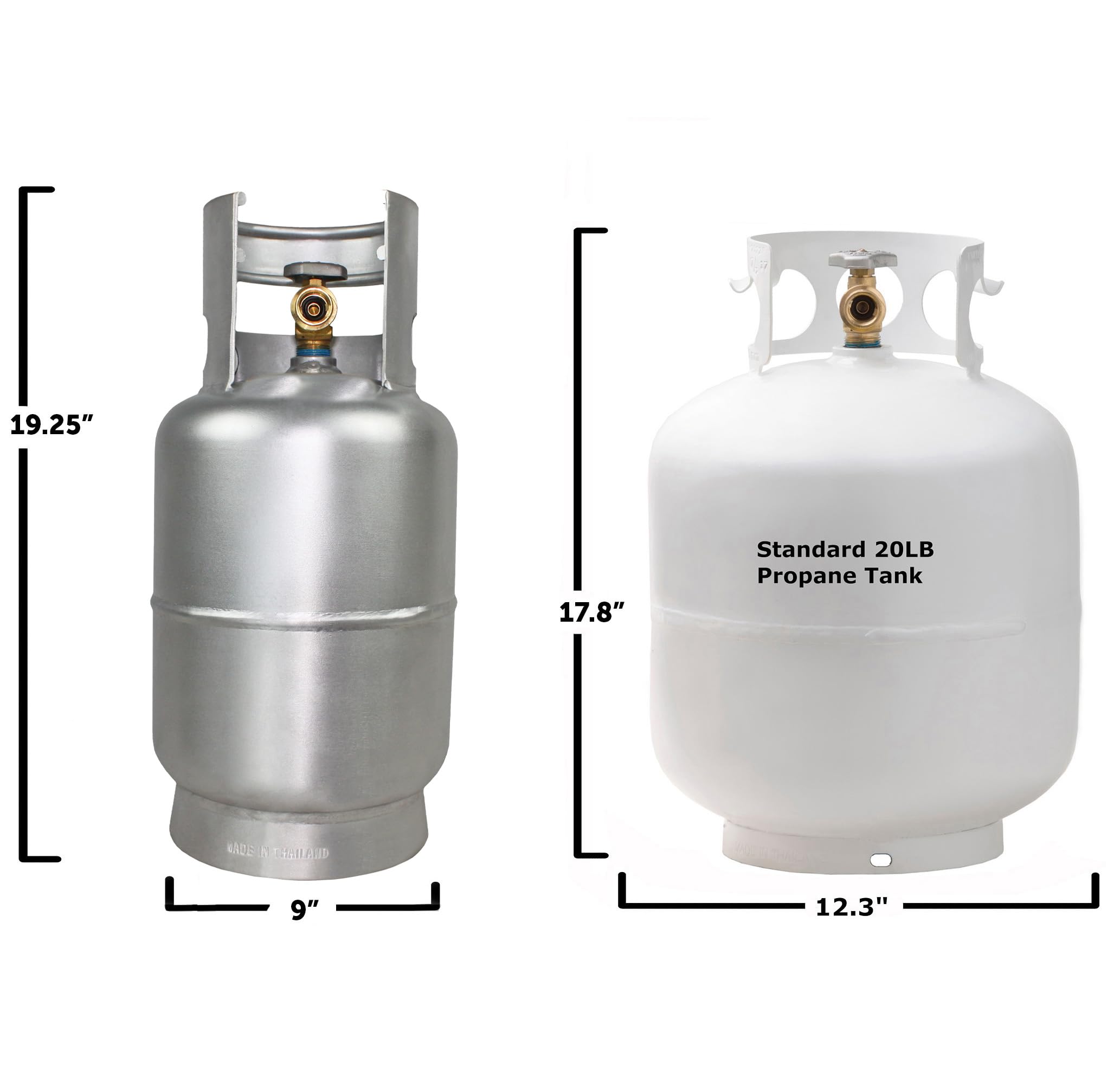 Flame King 10LB Aluminum Propane Tank with OPD Valve - Lightweight, Corrosion-Resistant, Rust-Free Propane Cylinder for Grilling, BBQs, Camping, Fishing & Outdoor Activities | Perfect for Backyard Cookouts, RV Trips, and Marine Use