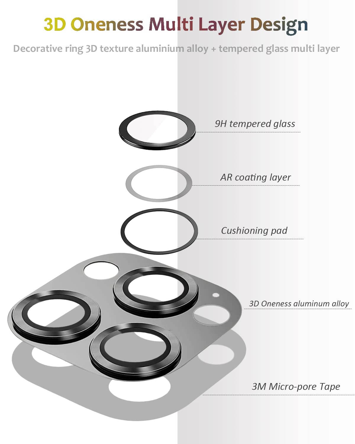 Premium Metal Camera Lens Protector for iPhone 13 Pro Max & iPhone 13 Pro - 9H Tempered Glass Anti-Scratch Anti-Explosion Black Cover - Perfect for Outdoor Adventures, Travel & Daily Protection
