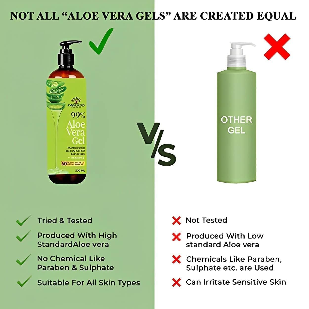 99% Pure Organic Aloe Vera Gel for Face, Skin & Hair with Vitamin E | All Skin & Hair Types | Multi-Purpose Vegan Gel | Paraben-Free 200ml | Soothes Sunburn, Hydrates Skin & Conditions Hair Naturally