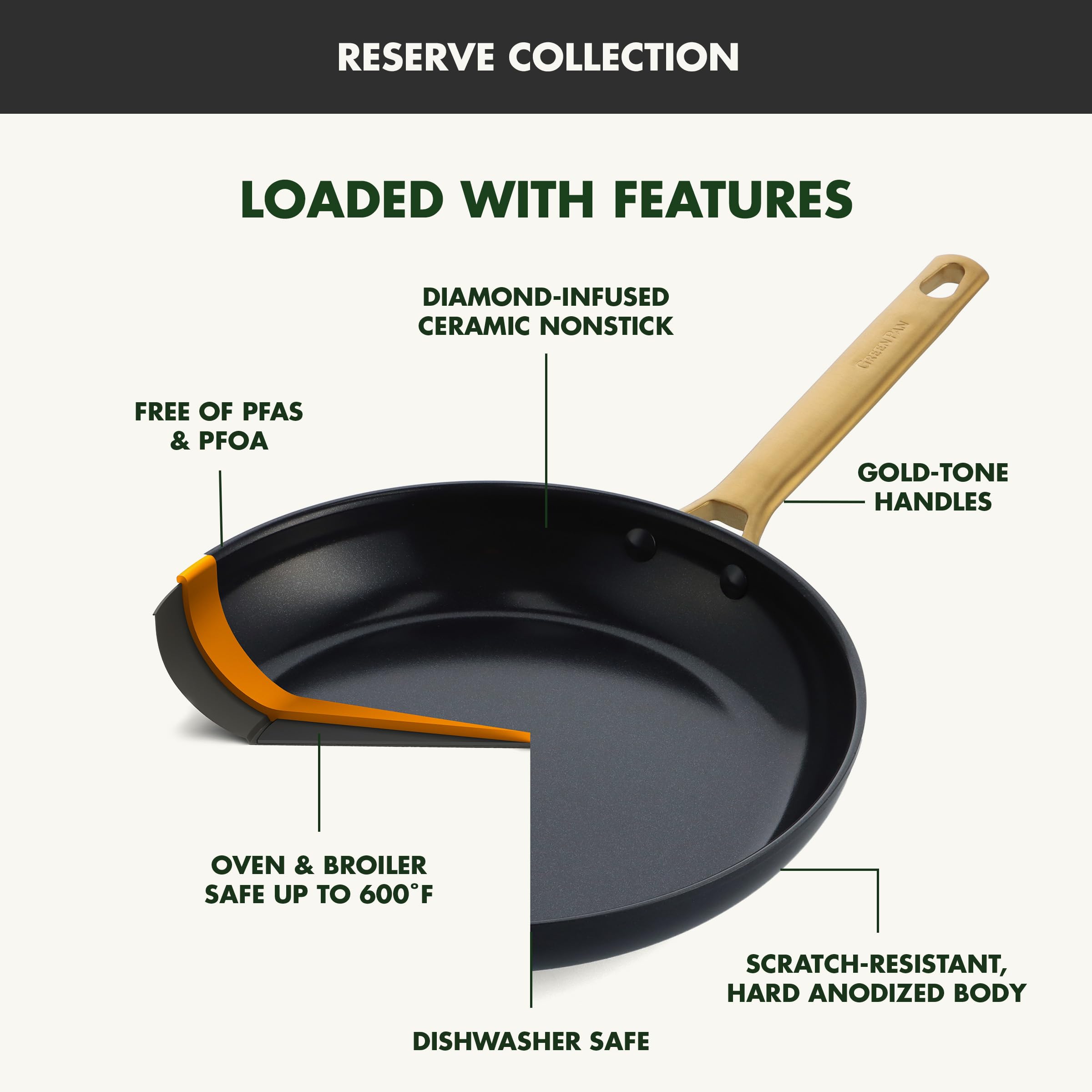 GreenPan Reserve Hard Anodized Healthy Ceramic Nonstick 10-Piece Cookware Set with Gold-Tone Stainless Steel Handles - PFAS & PFOA-Free, Dishwasher, Oven & Broiler Safe - Perfect for Everyday Cooking, Family Meals & Professional Chefs
