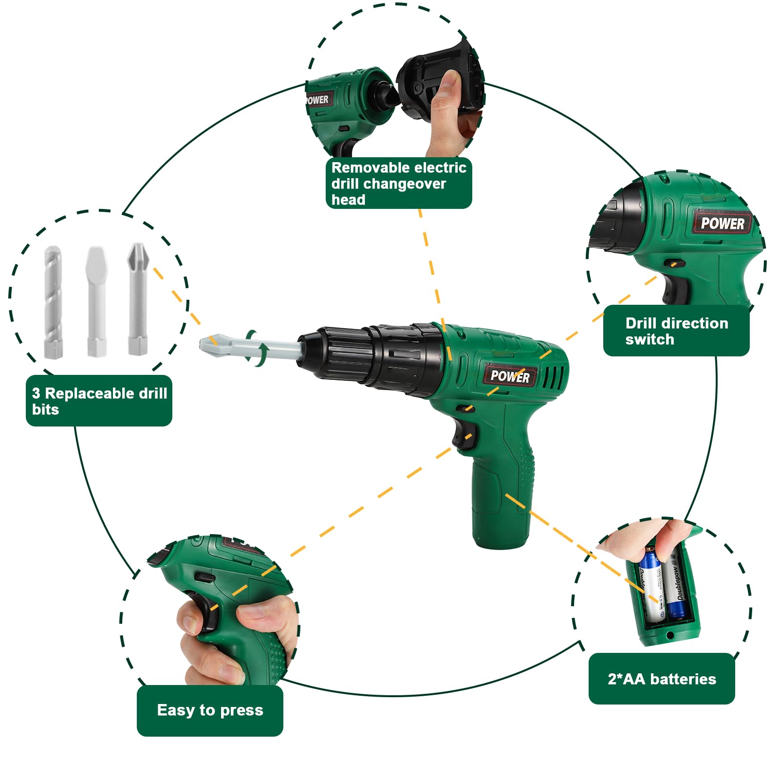 Mathea Kids Tool Set - Pretend Play Construction Toys for Boys & Girls Ages 3-6 with Electronic Drill & Chainsaw - STEM Learning Toys for Toddlers - Perfect for Birthday Gifts & Role Play Activities