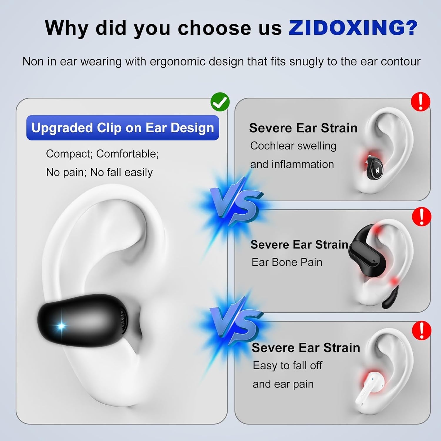 Clip On Bluetooth 5.3 Wireless Earbuds - Open Ear Headphones with 30H Playtime, Digital Display Charging Case, Noise Canceling & IPX7 Waterproof - Perfect for Running, Walking, Gym & Outdoor Sports
