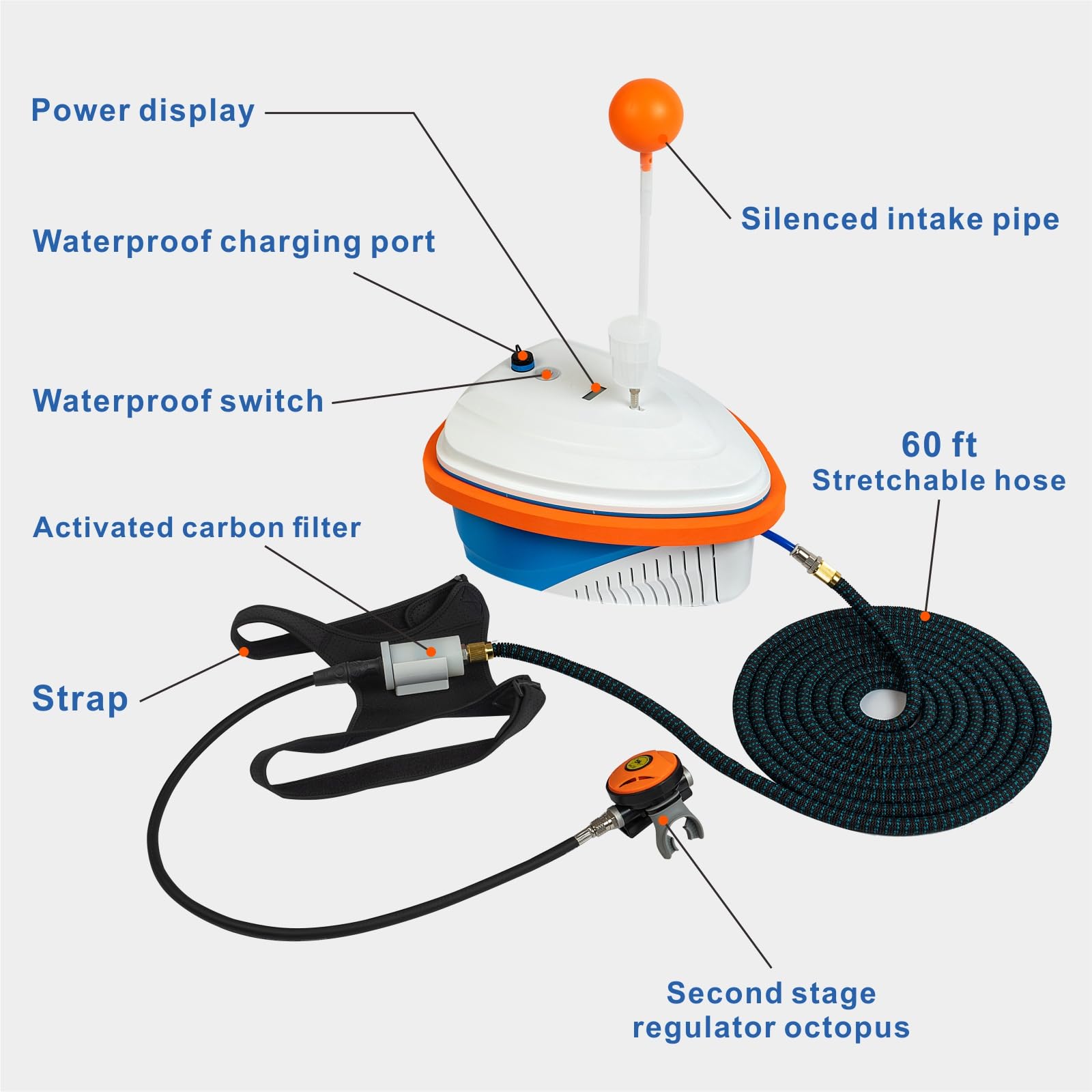 Professional MAX Scuba Diving Ventilator - Tankless Portable Diving System with Rechargeable Air Compressor | Waterproof & Supports 2 Divers (10 Hours) | Perfect for Pool Diving, Snorkeling & Underwater Exploration