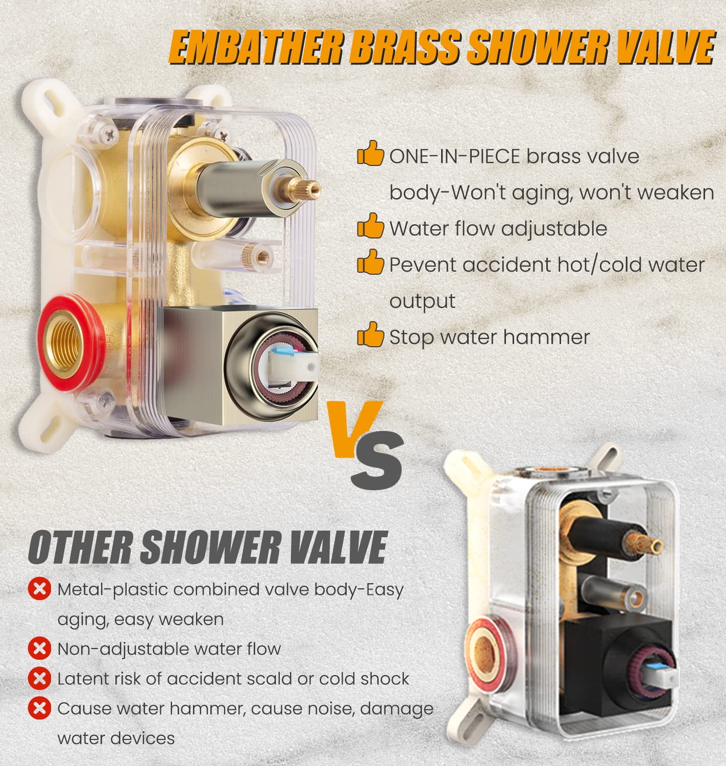 EMBATHER 10 Inch Brushed Nickel Shower System with Tub Spout - High Pressure Rain Shower Head & Handheld Spray - Complete Bathroom Faucet Set with Valve & Trim Kit - Perfect for Master Bath & Spa-Like Shower Experience