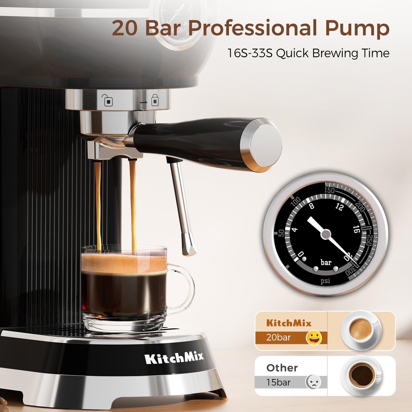 20 Bar Espresso Machine with Milk Frother - Professional Coffee Maker for Latte, Cappuccino & Espresso - Removable Water Tank & Steam Wand - Perfect for Home, Office & Coffee Shops (Black)