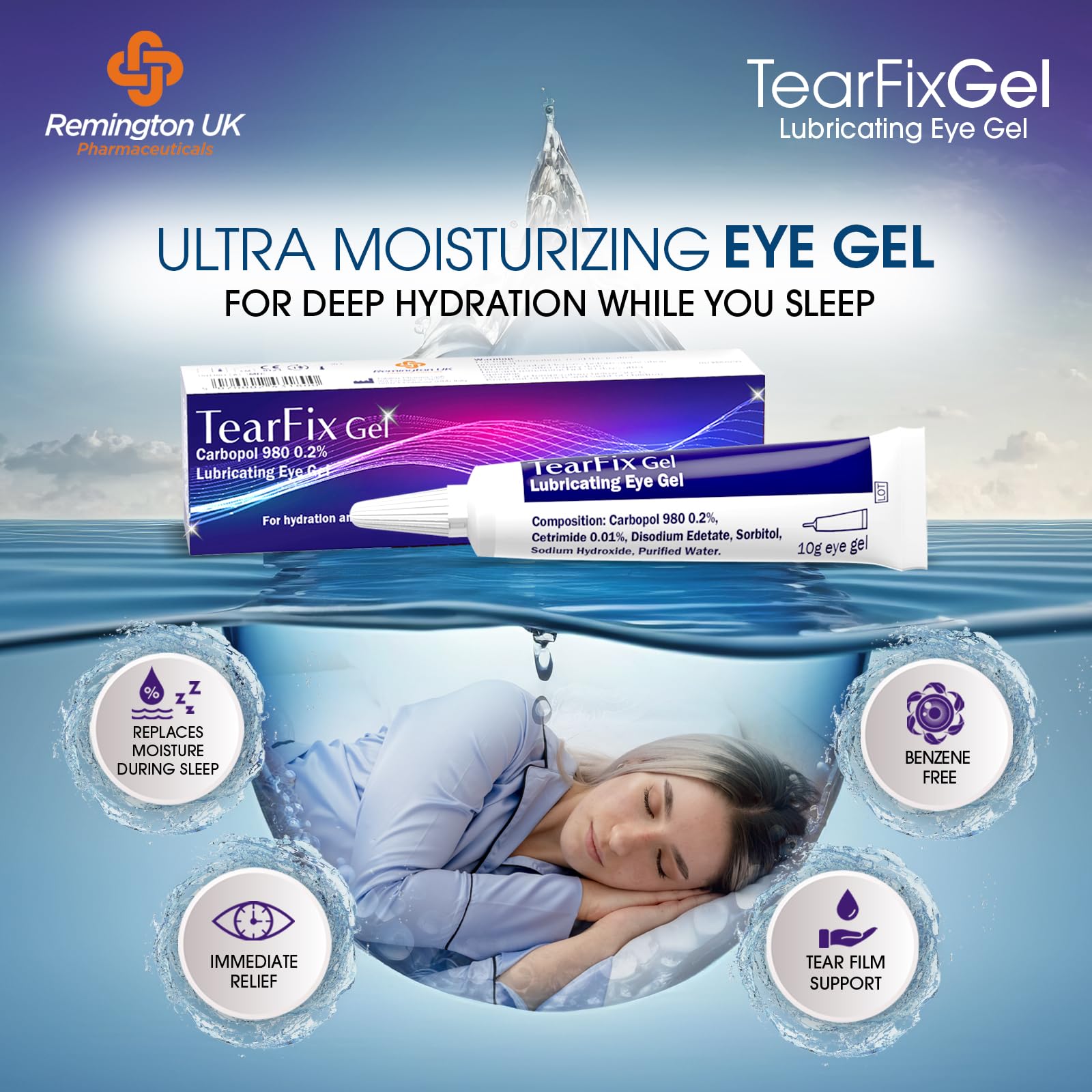 TearFix Carbopol 980 0.2% Lubricating Eye Gel for Dry, Irritated & Tired Eyes - Soothing Eye Drops for Contact Lens Wearers & Computer Users (1 Pack) - Perfect for Nighttime Relief & Office Work