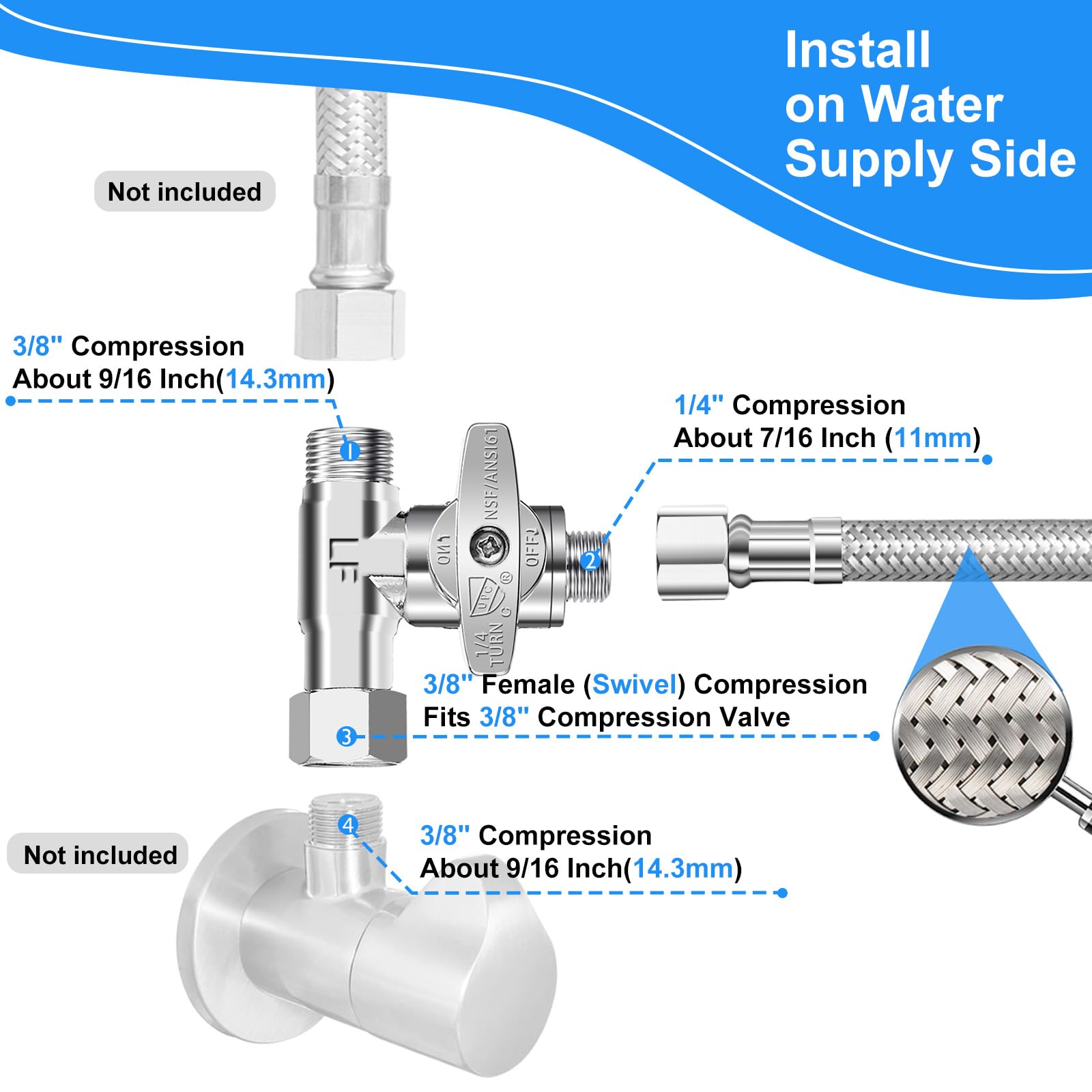 20FT Stainless Steel Braided Refrigerator Water Line Kit with Tee Stop Valve - Food Grade PEX Inner Tube, 1/4