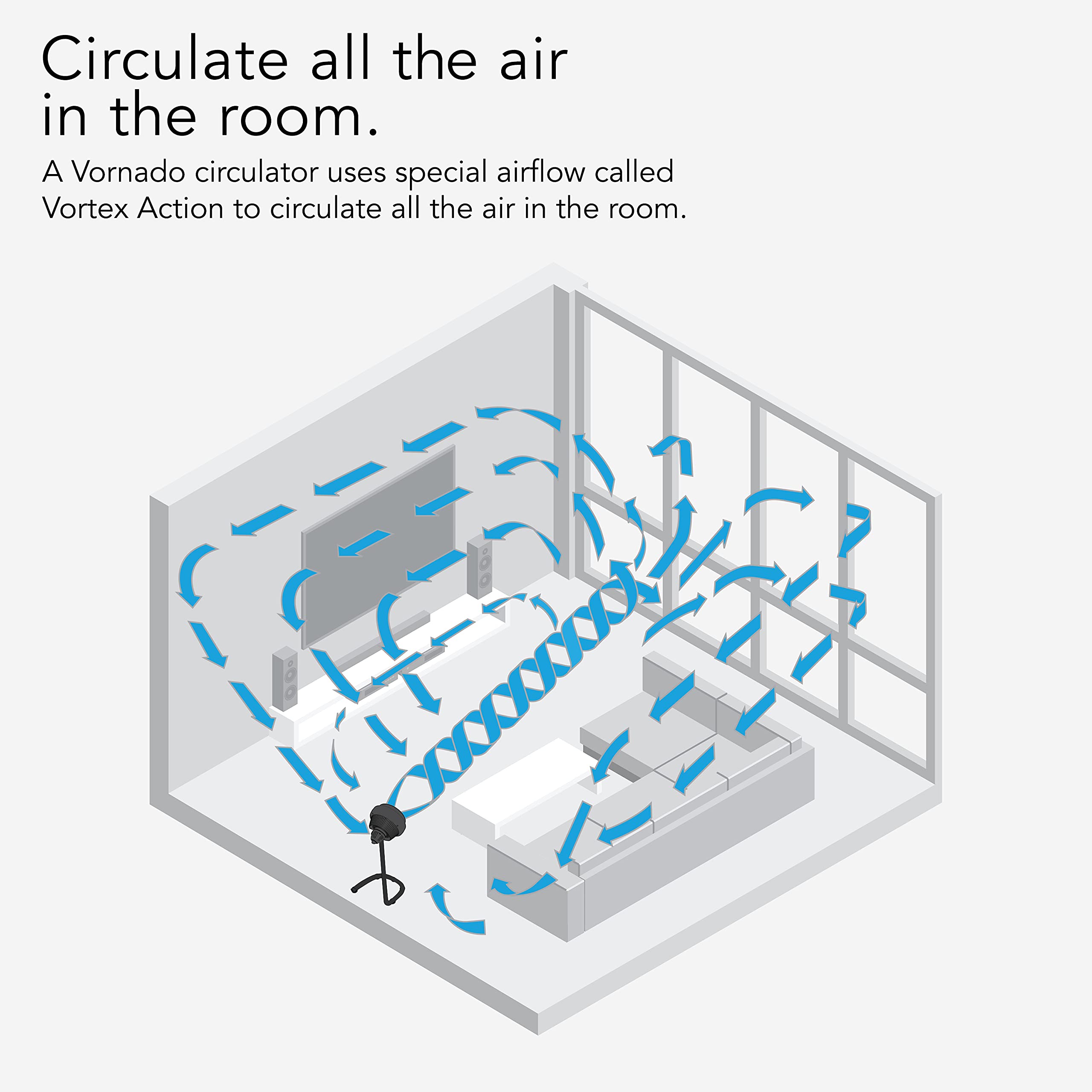 Vornado 693 Mid-Size Whole Room Air Circulator Fan with Adjustable Height - Quiet Cooling Fan for Home, Office & Bedroom - Black Medium Airflow Circulator Fan for Year-Round Comfort