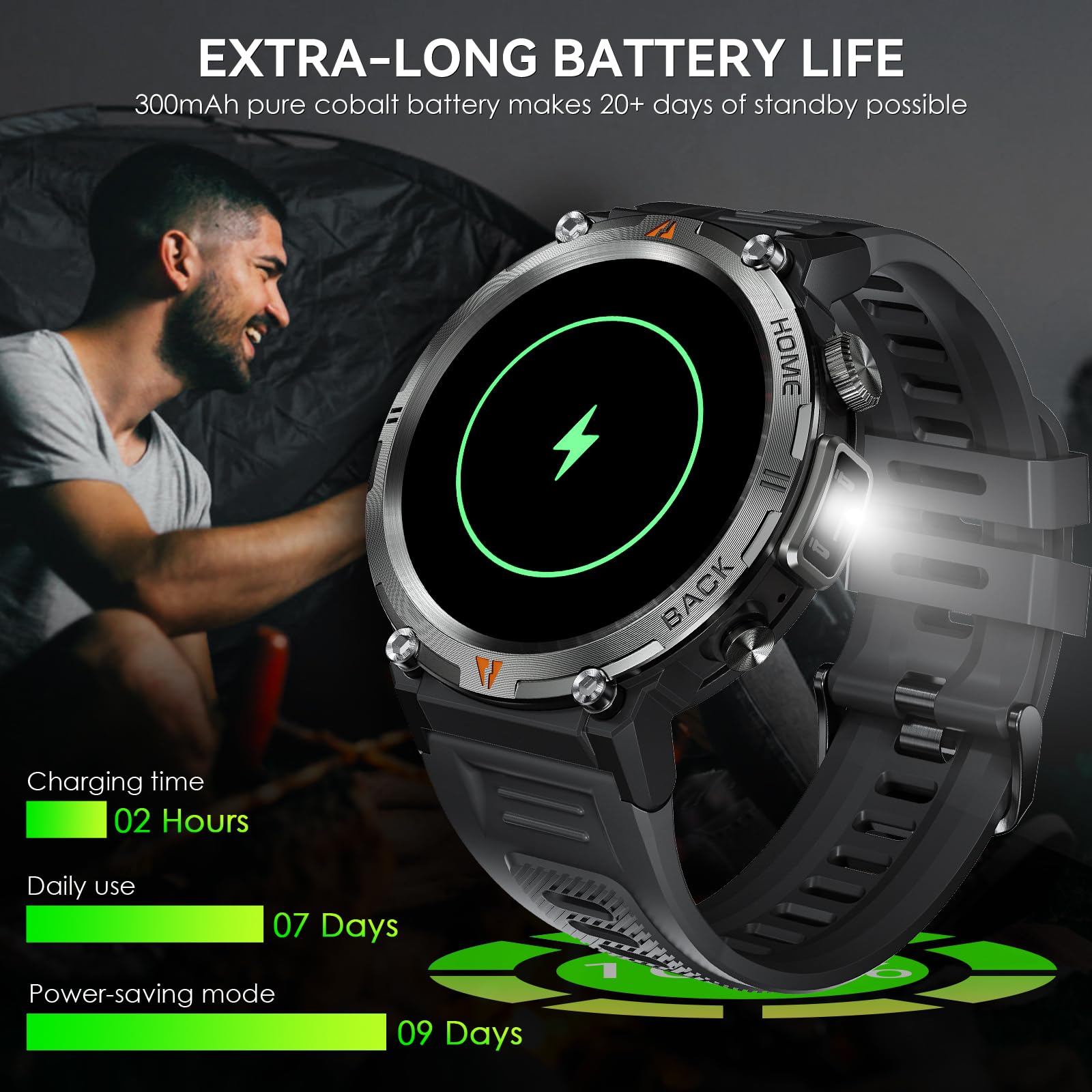 Military Smart Watch for Men - Tactical Rugged Outdoor Smartwatch with LED Flashlight, Call Function & 100+ Sport Modes | 1.45