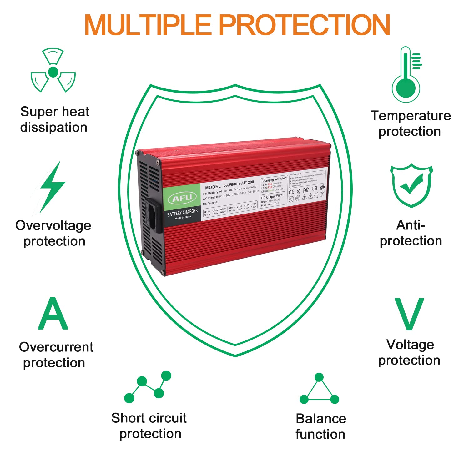 58.4V 15A LiFePO4 Battery Charger with 50A Anderson Connector - Smart Charger for 16S 48V LiFePO4 Battery Pack - Auto-Stop & Full Charge Protection - Perfect for Golf Carts, Solar Systems & Electric Vehicles