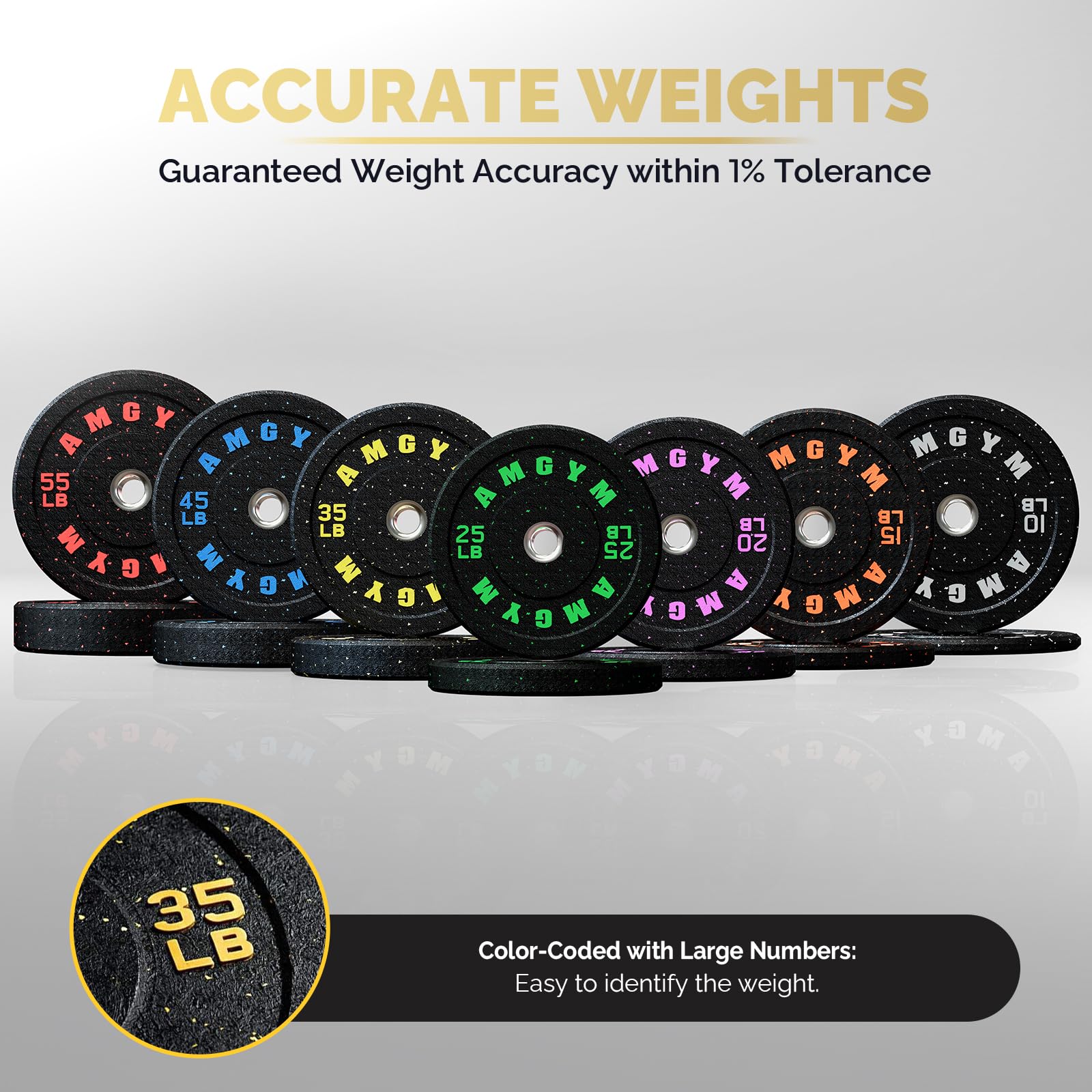 Premium 2 Inch Bumper Plates Set (10-500lbs) - Olympic Weight Plates for Strength Training, CrossFit & Powerlifting - Durable High-Bounce Rubber Plates for Home Gym, Weight Lifting & Floor Protection - Perfect for Garage Gym, Functional Fitness & Professional Training