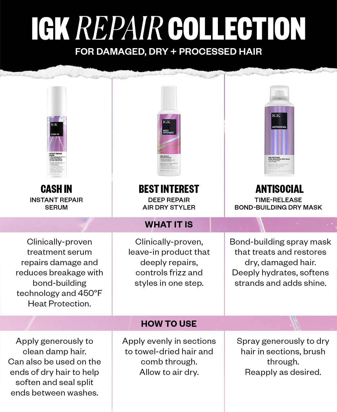 Best Deep Repair Air Dry Styler for Damaged Hair - Quick Drying & Frizz Control for Smooth, Healthy Hair at Home or Salon