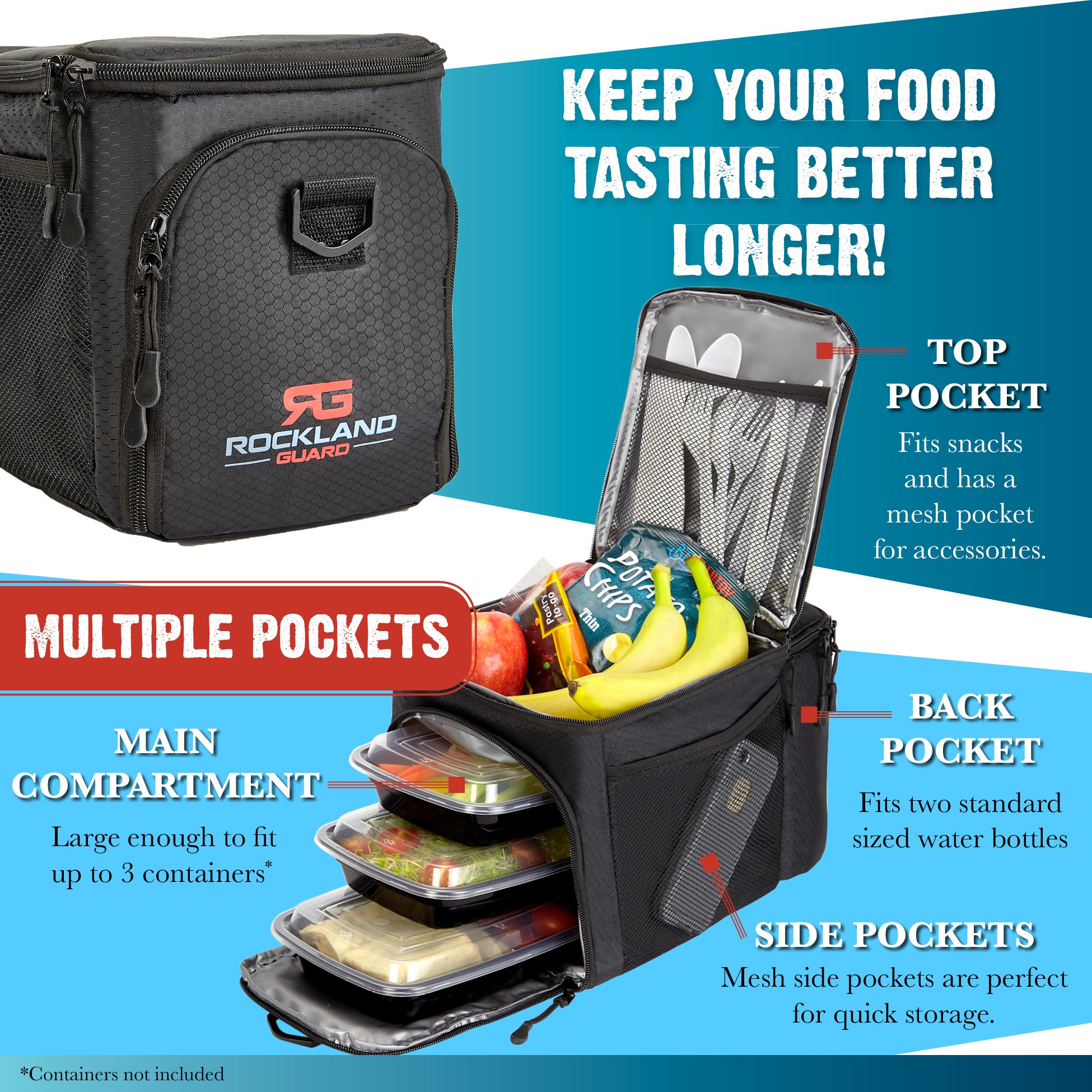 Insulated Lunch Bag for Work & Travel - Meal Prep with Compartments for Food Containers & Bottles - Perfect for Office, Picnic & Camping - Black